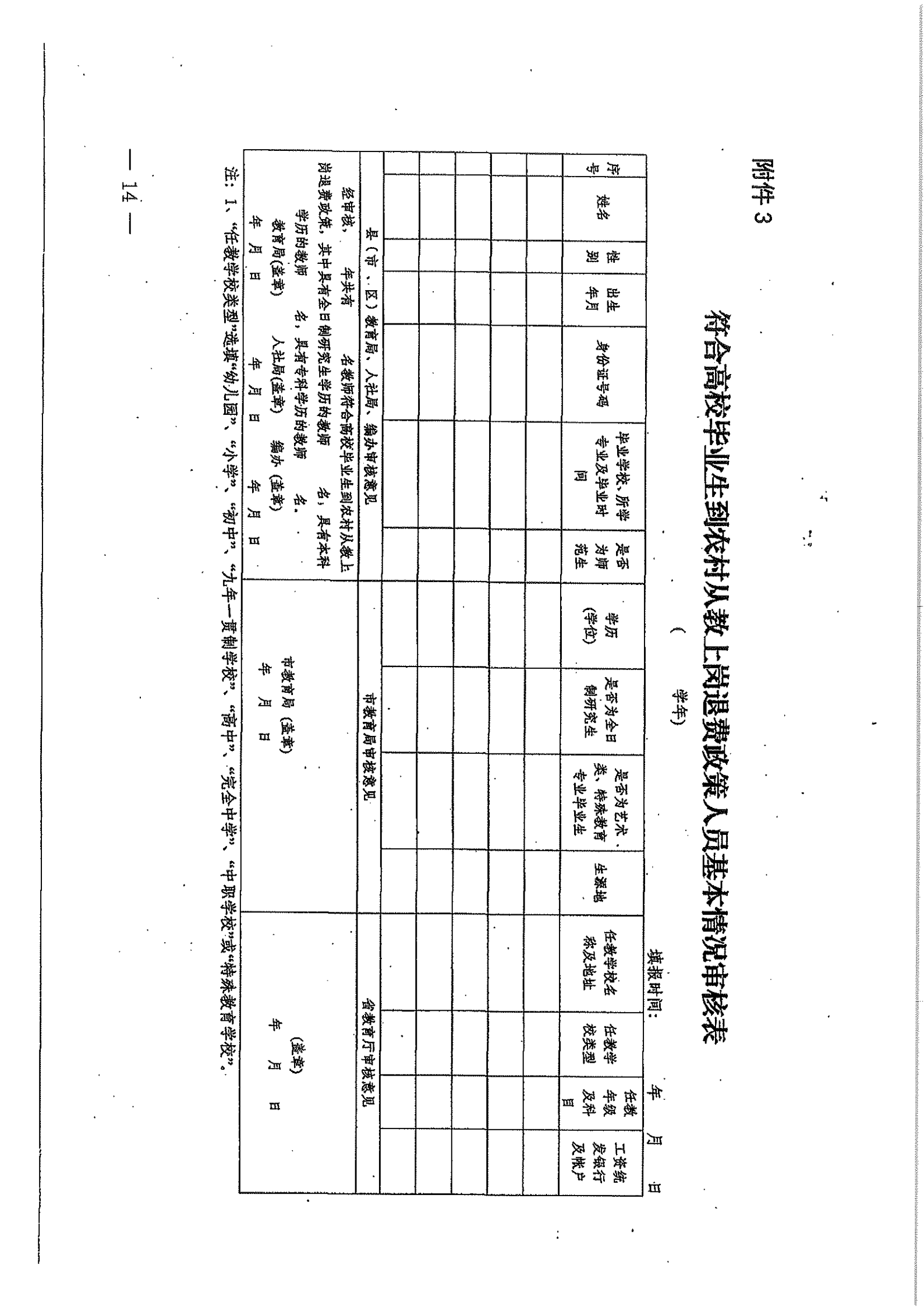 关于高校毕业生到农村从教上岗退费的实施办法_13.png
