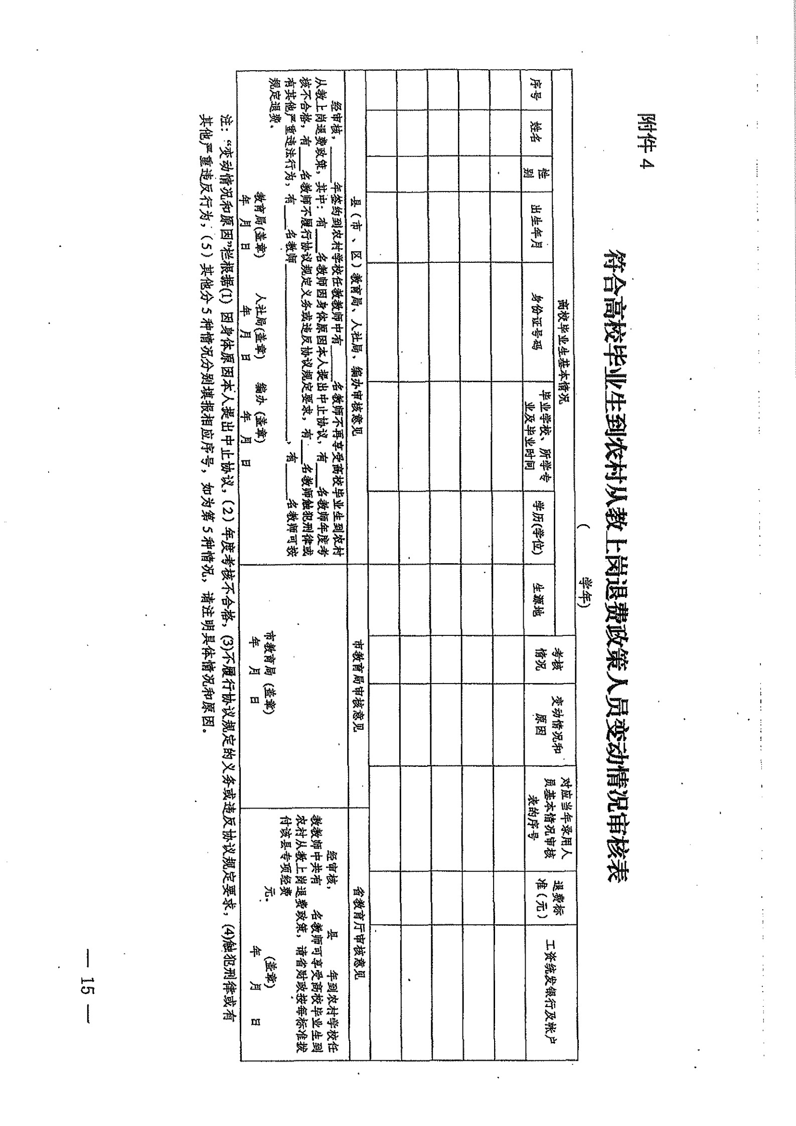 关于高校毕业生到农村从教上岗退费的实施办法_14.png