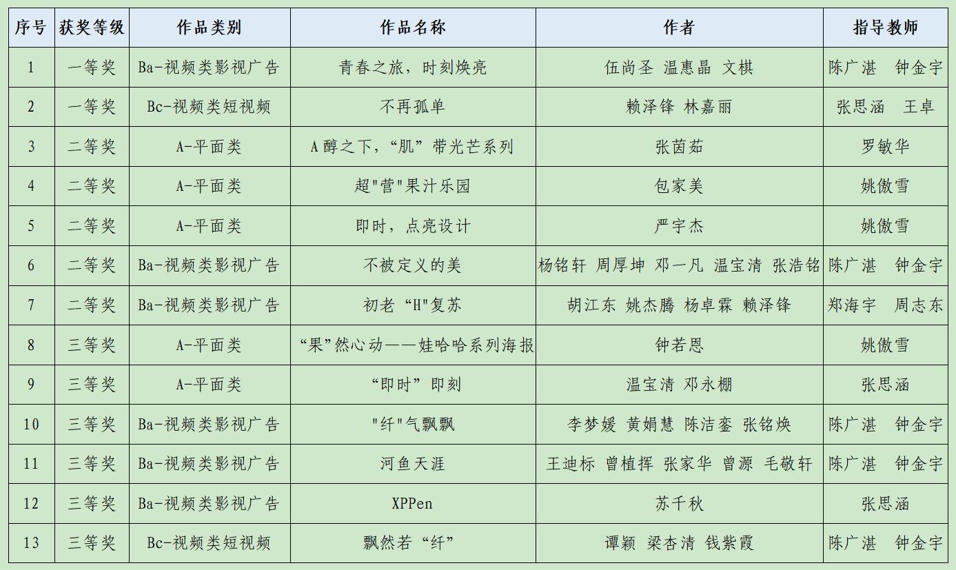 获奖名单1.jpg