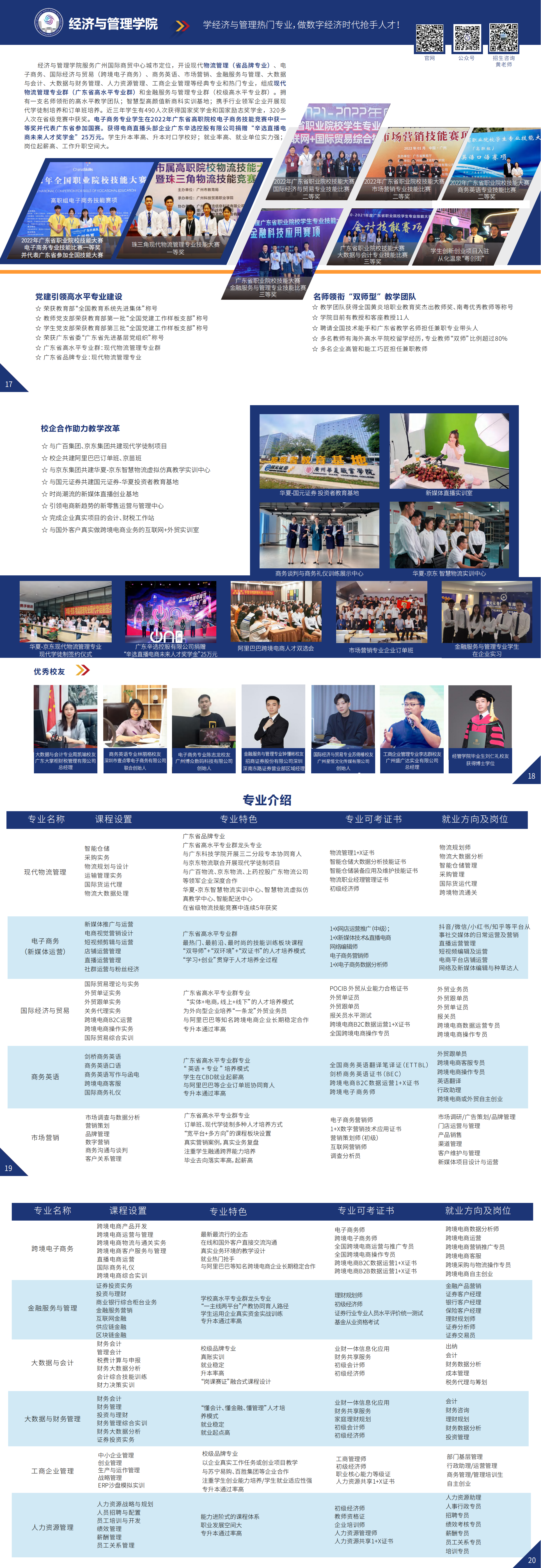 （已压缩）17-20经管学院1213_00.png