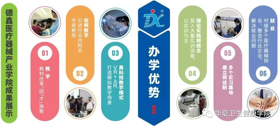 医疗设备是什么专业医学影像技术专业_https://www.jmylbn.com_新闻资讯_第2张