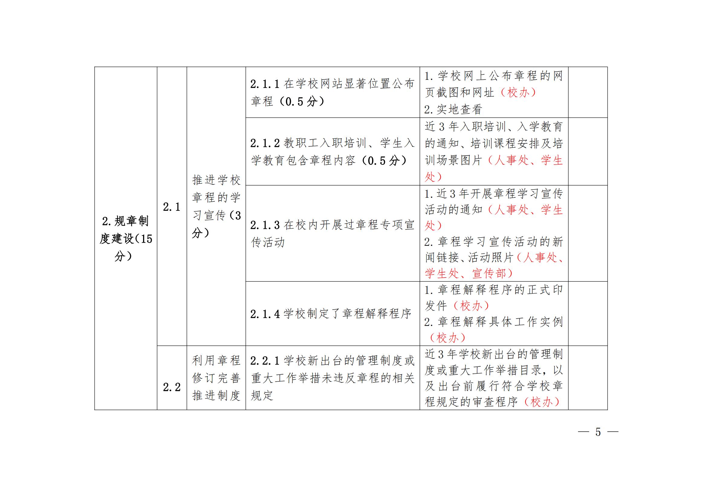 华夏院办字〔2022〕23号广州华夏职业学院关于做好迎接广东省高等学校法治工作测评的通知_09.jpg
