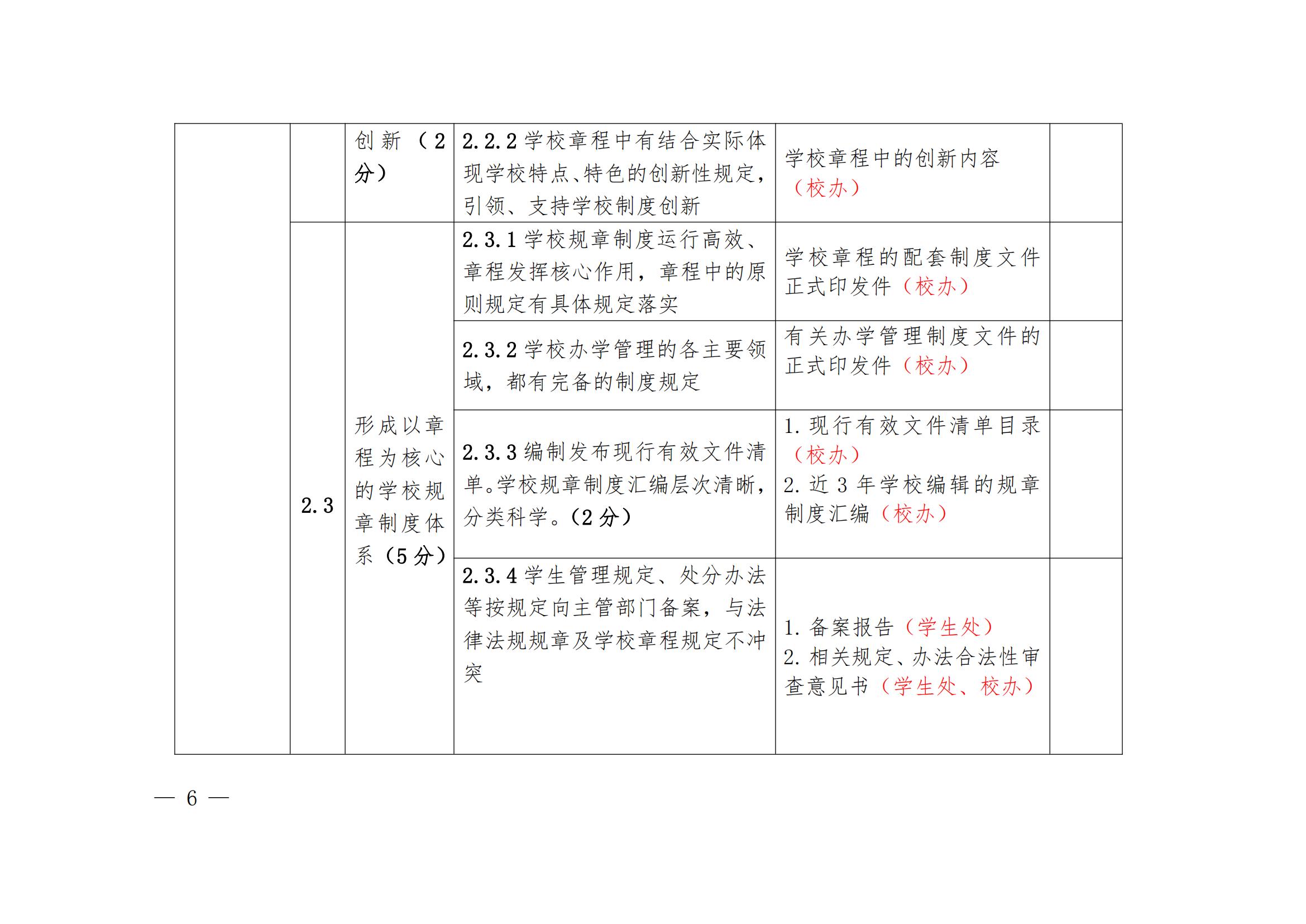 华夏院办字〔2022〕23号广州华夏职业学院关于做好迎接广东省高等学校法治工作测评的通知_10.jpg