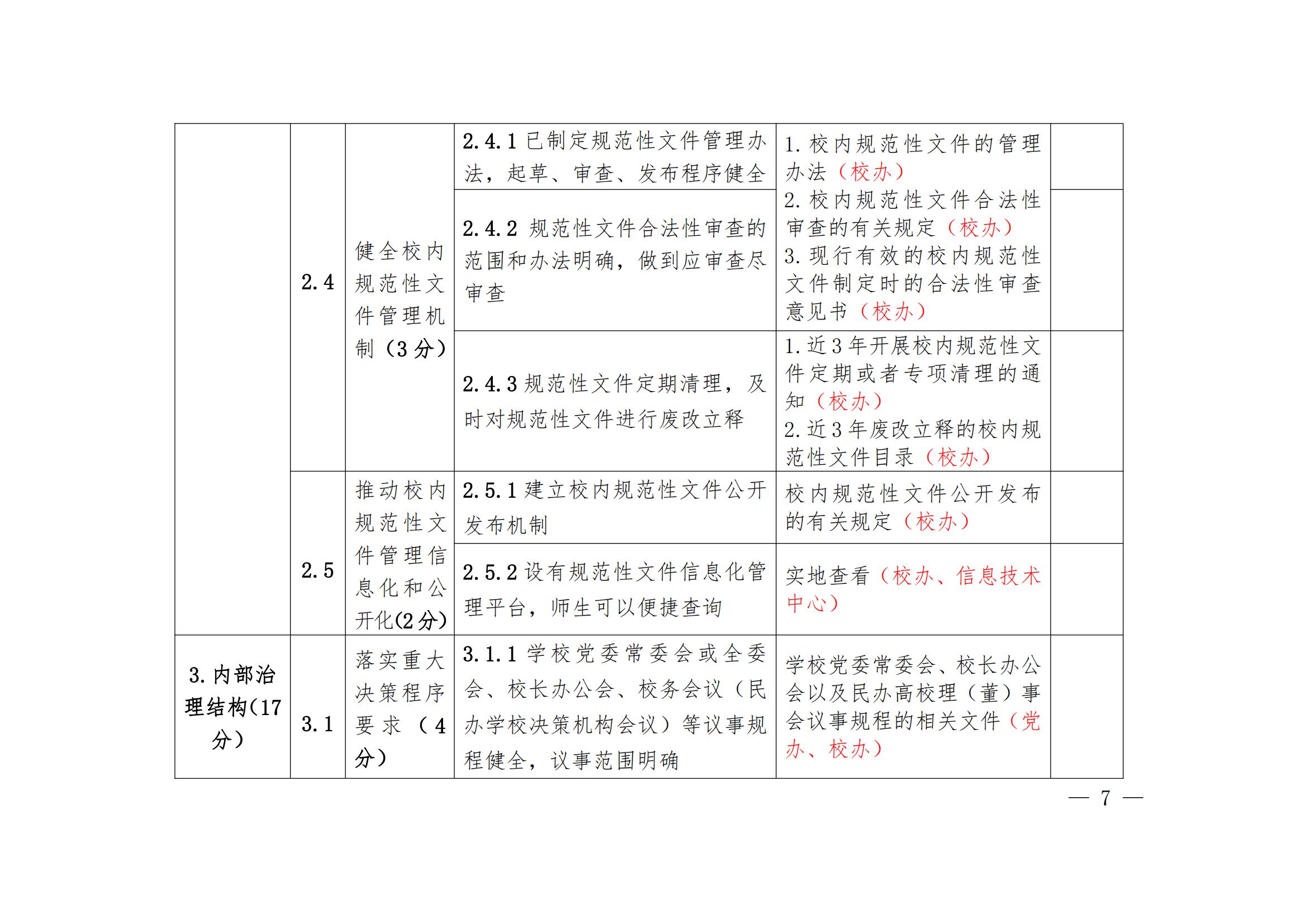 华夏院办字〔2022〕23号广州华夏职业学院关于做好迎接广东省高等学校法治工作测评的通知_11.jpg