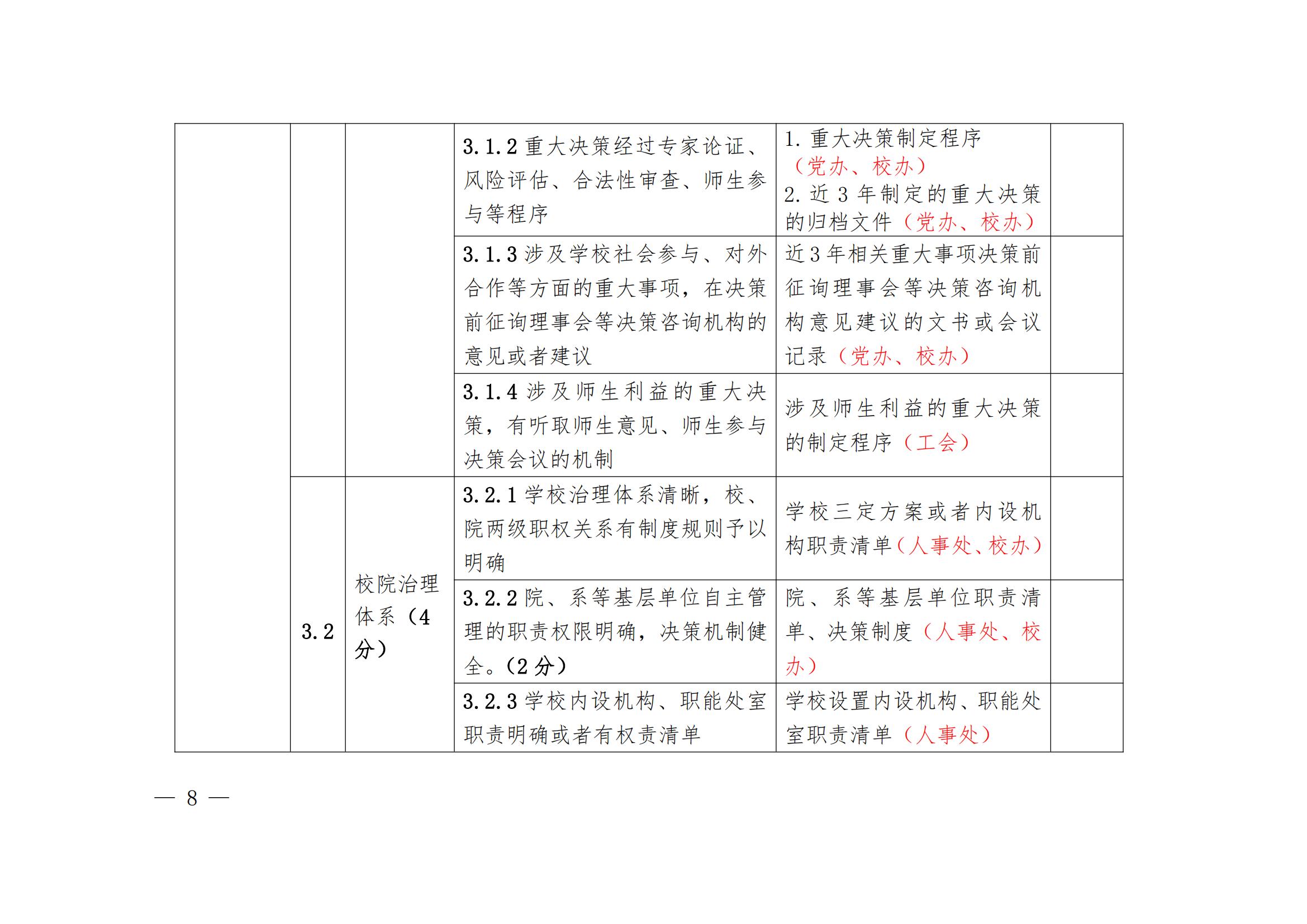 华夏院办字〔2022〕23号广州华夏职业学院关于做好迎接广东省高等学校法治工作测评的通知_12.jpg