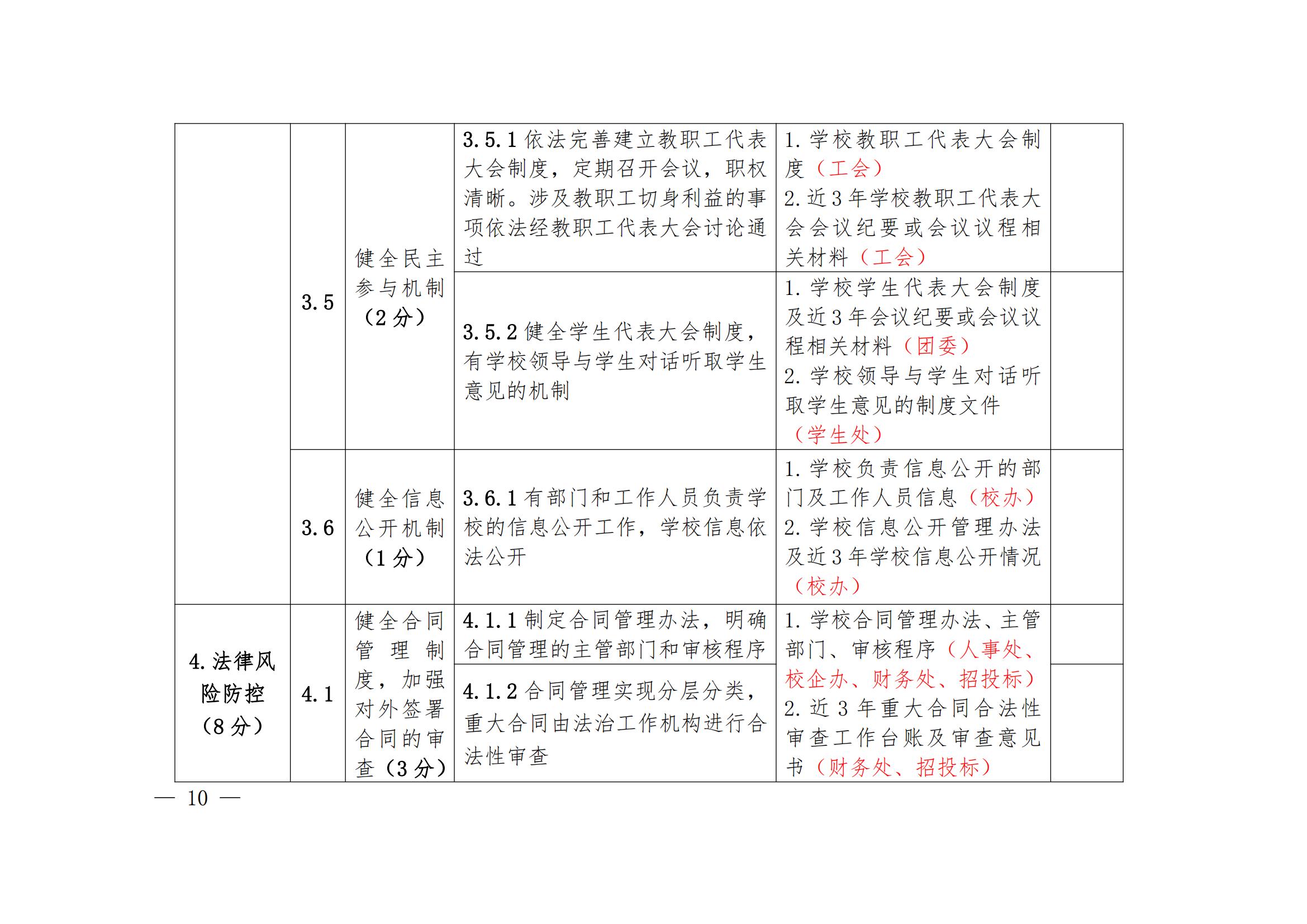 华夏院办字〔2022〕23号广州华夏职业学院关于做好迎接广东省高等学校法治工作测评的通知_14.jpg