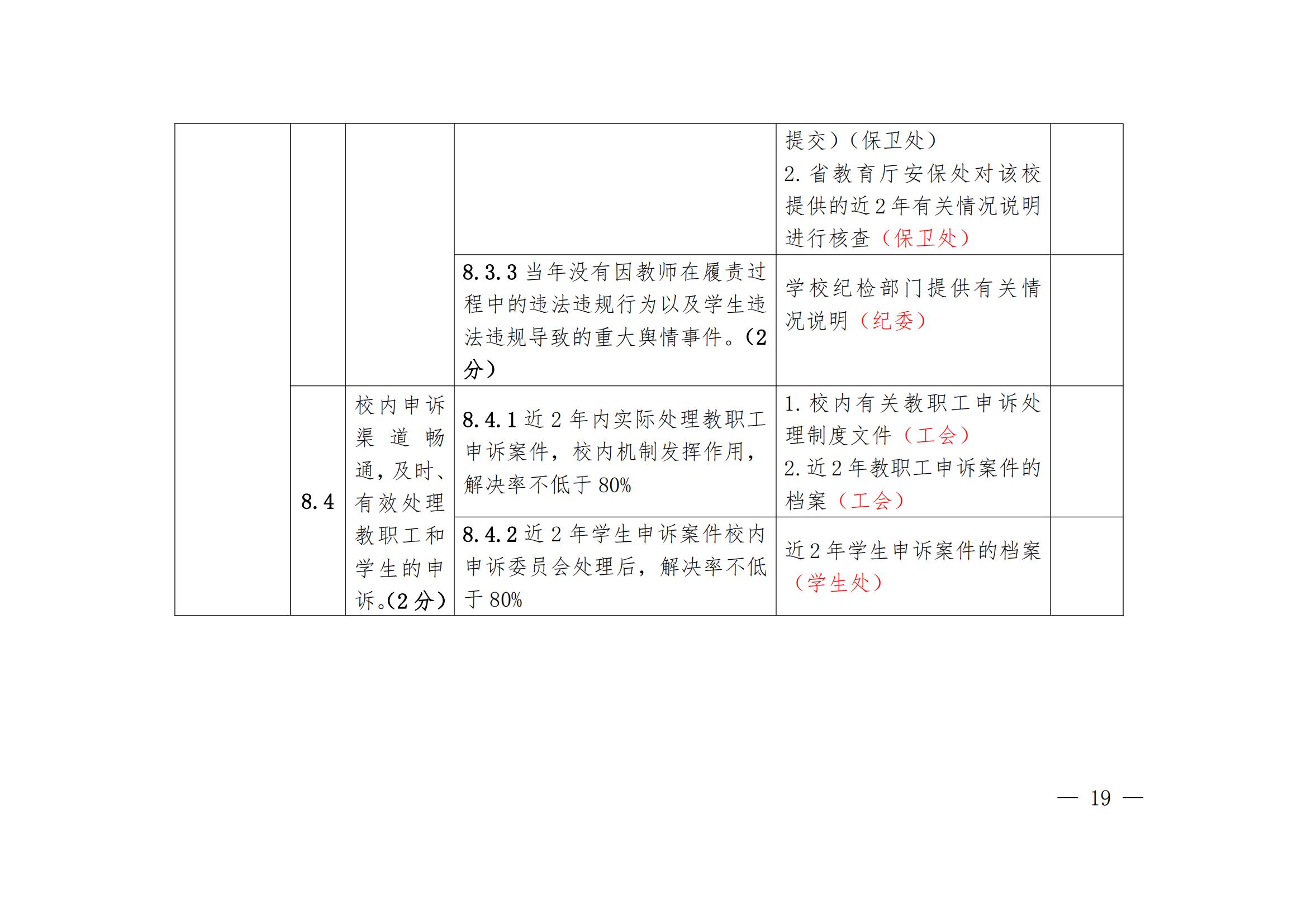华夏院办字〔2022〕23号广州华夏职业学院关于做好迎接广东省高等学校法治工作测评的通知_23.jpg