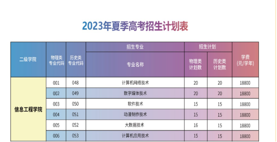 招生0.png