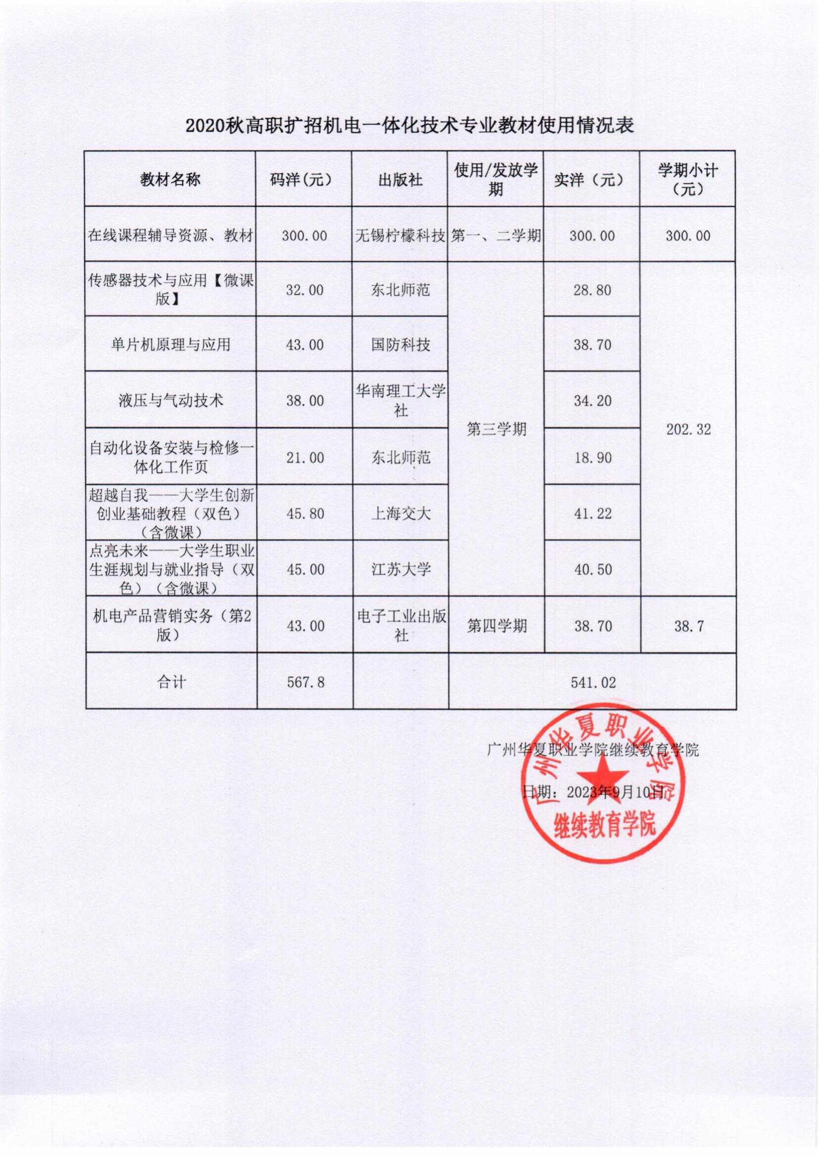 高职扩招20秋季班教材使用汇总表_02.png