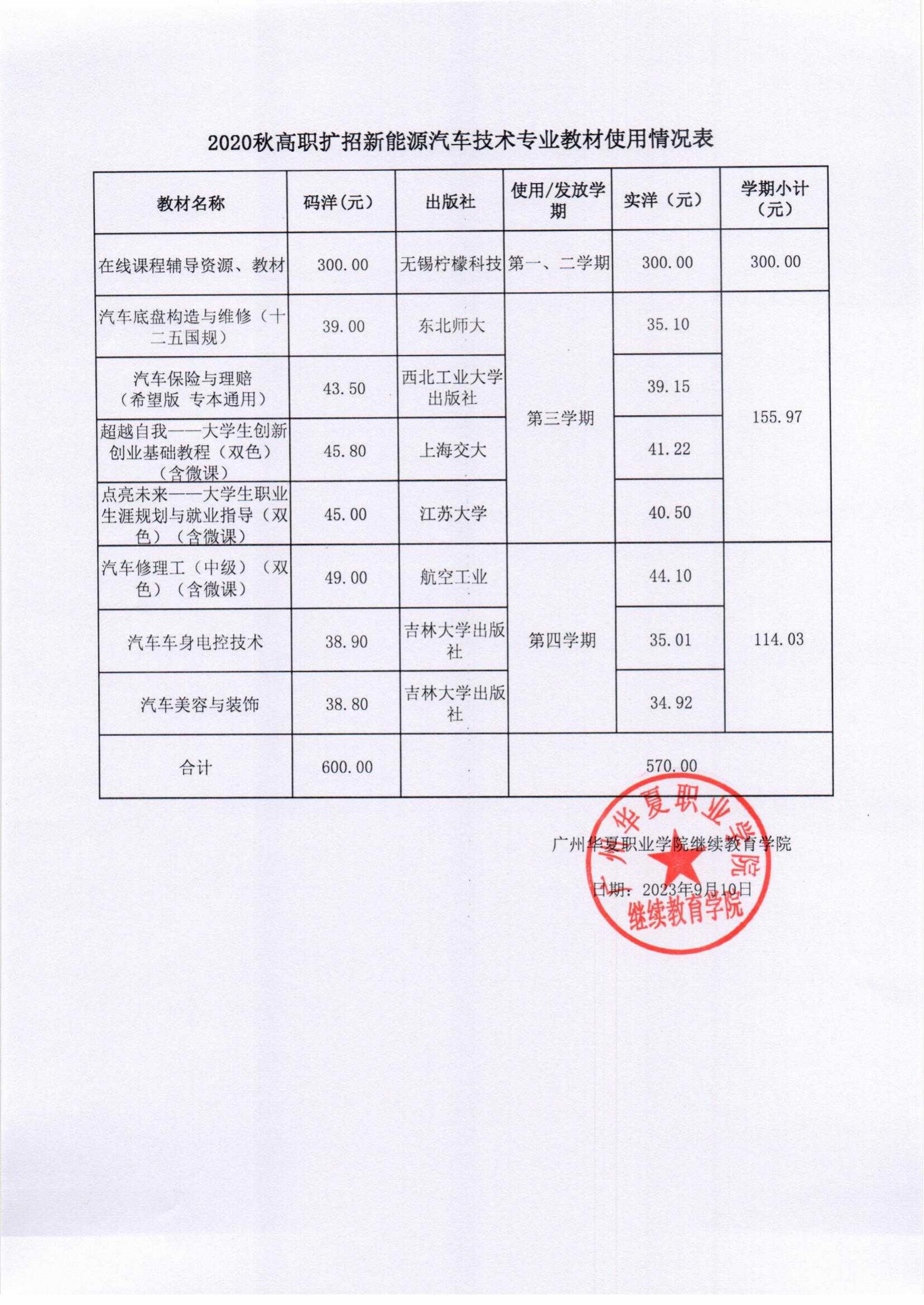 高职扩招20秋季班教材使用汇总表_03.png