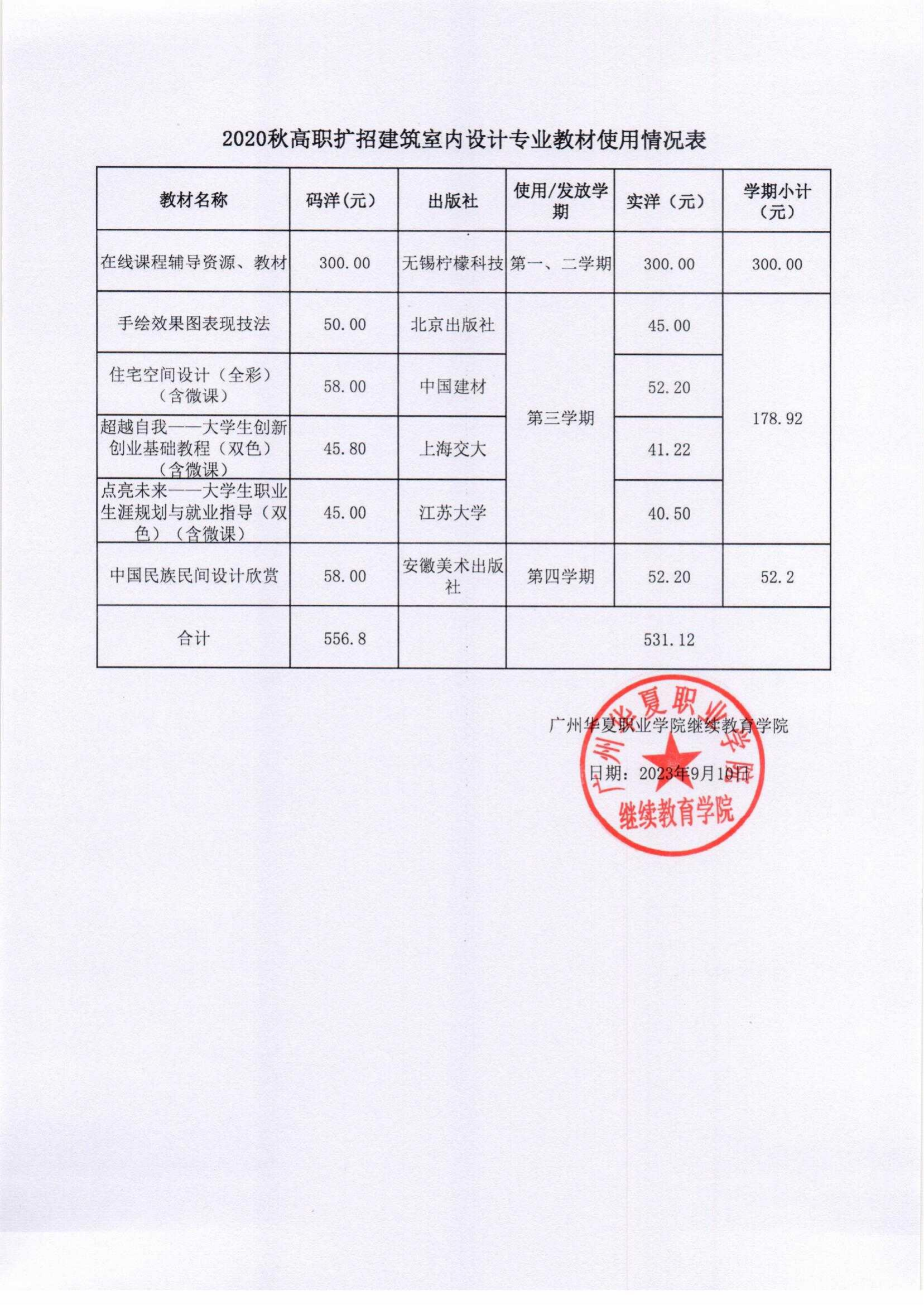 高职扩招20秋季班教材使用汇总表_05.png