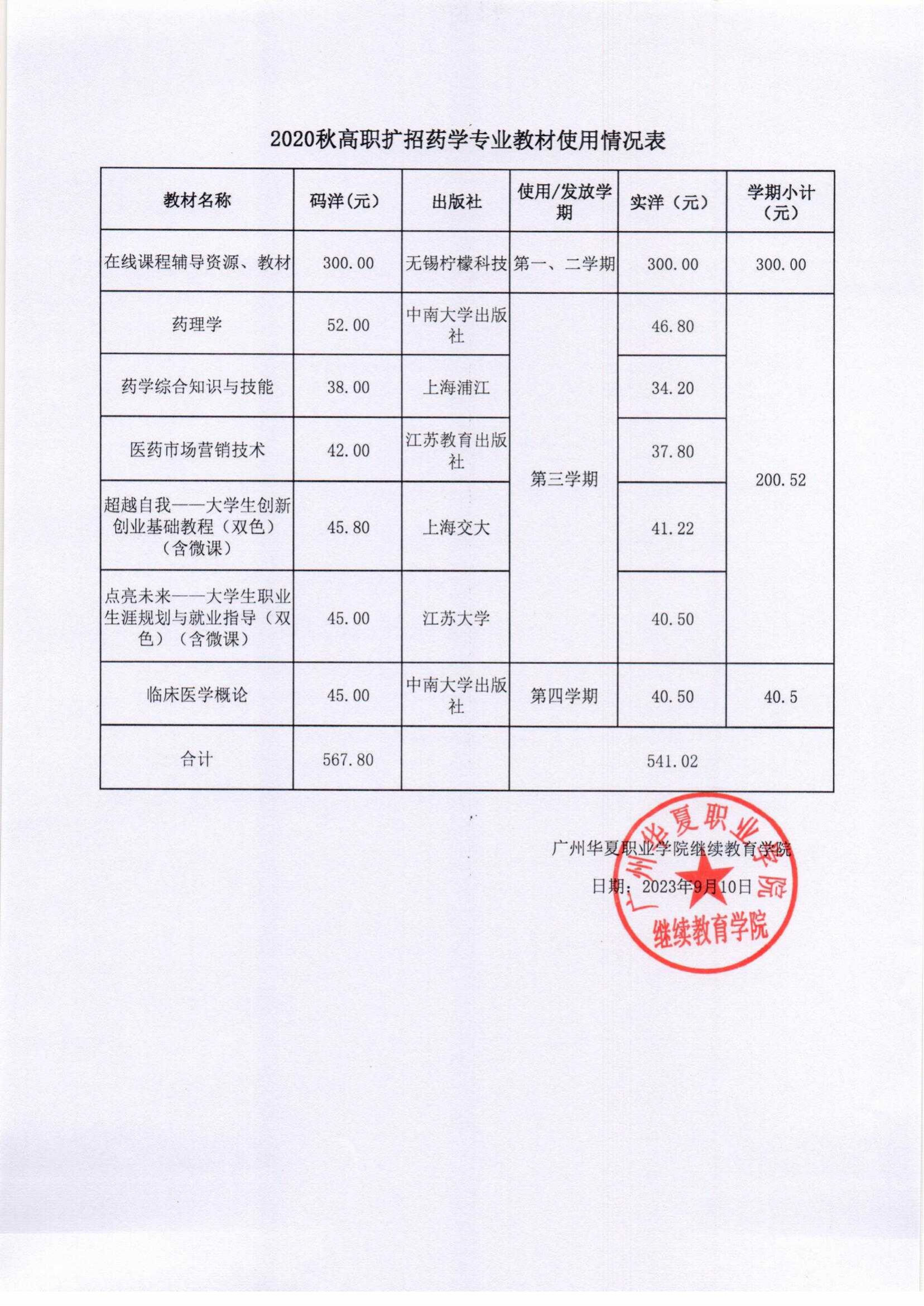 高职扩招20秋季班教材使用汇总表_15.png