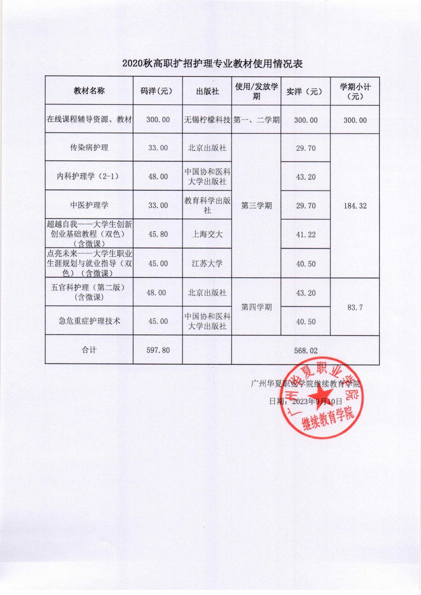 高职扩招20秋季班教材使用汇总表_17.png