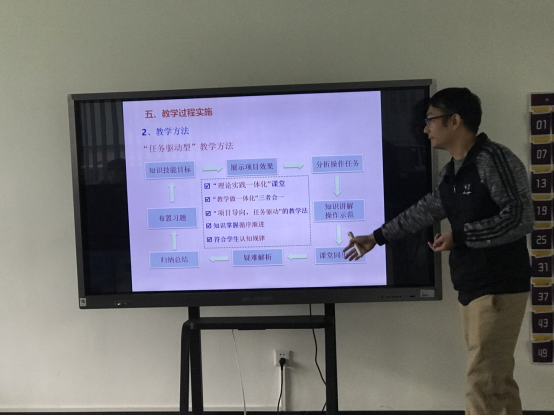 NEW03以说促教助提升，同台竞技展风采——软件技术教研室说课竞赛585.png