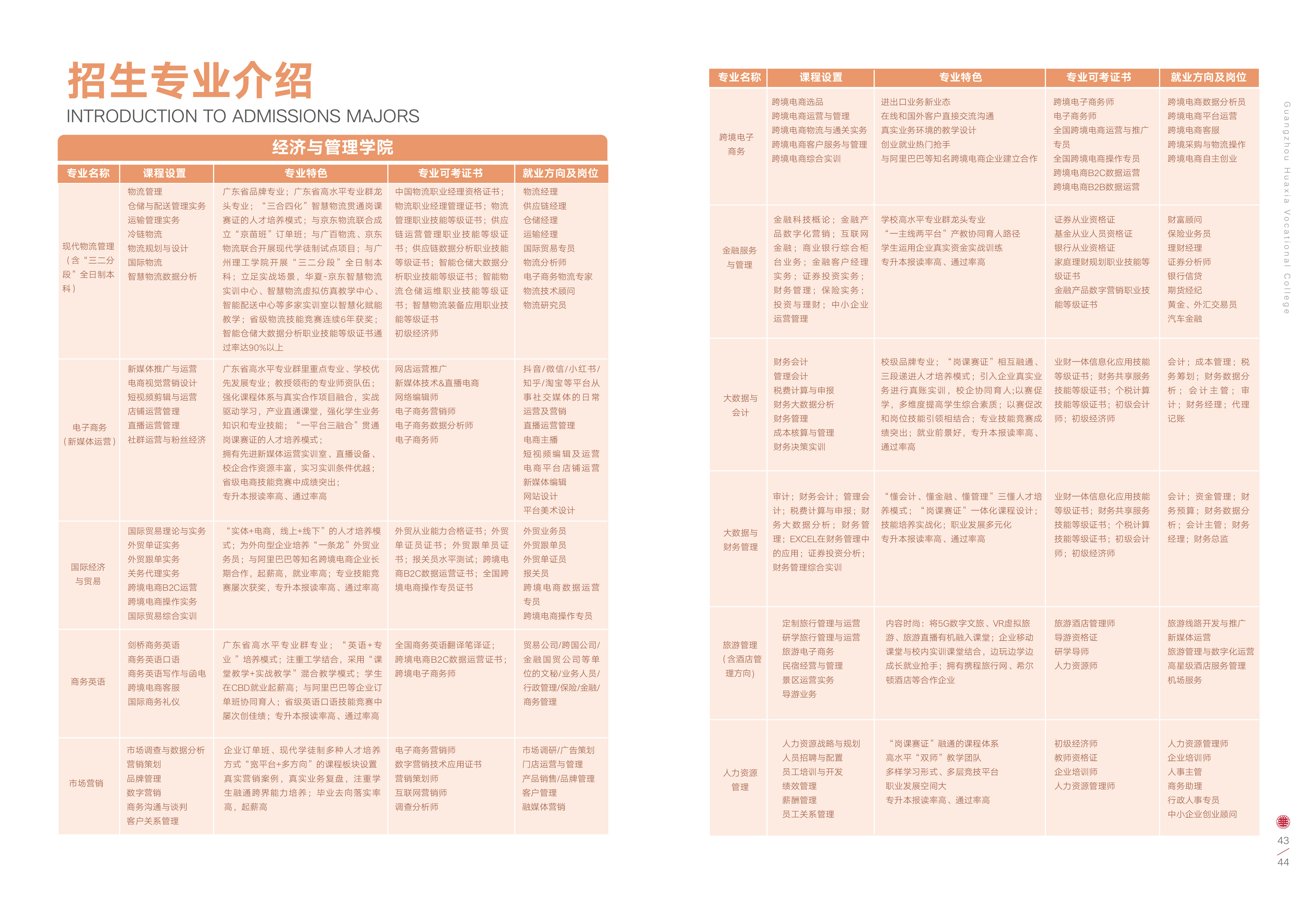 39-50  招生专业-2024年考生问答1213_画板 1 副本.jpg