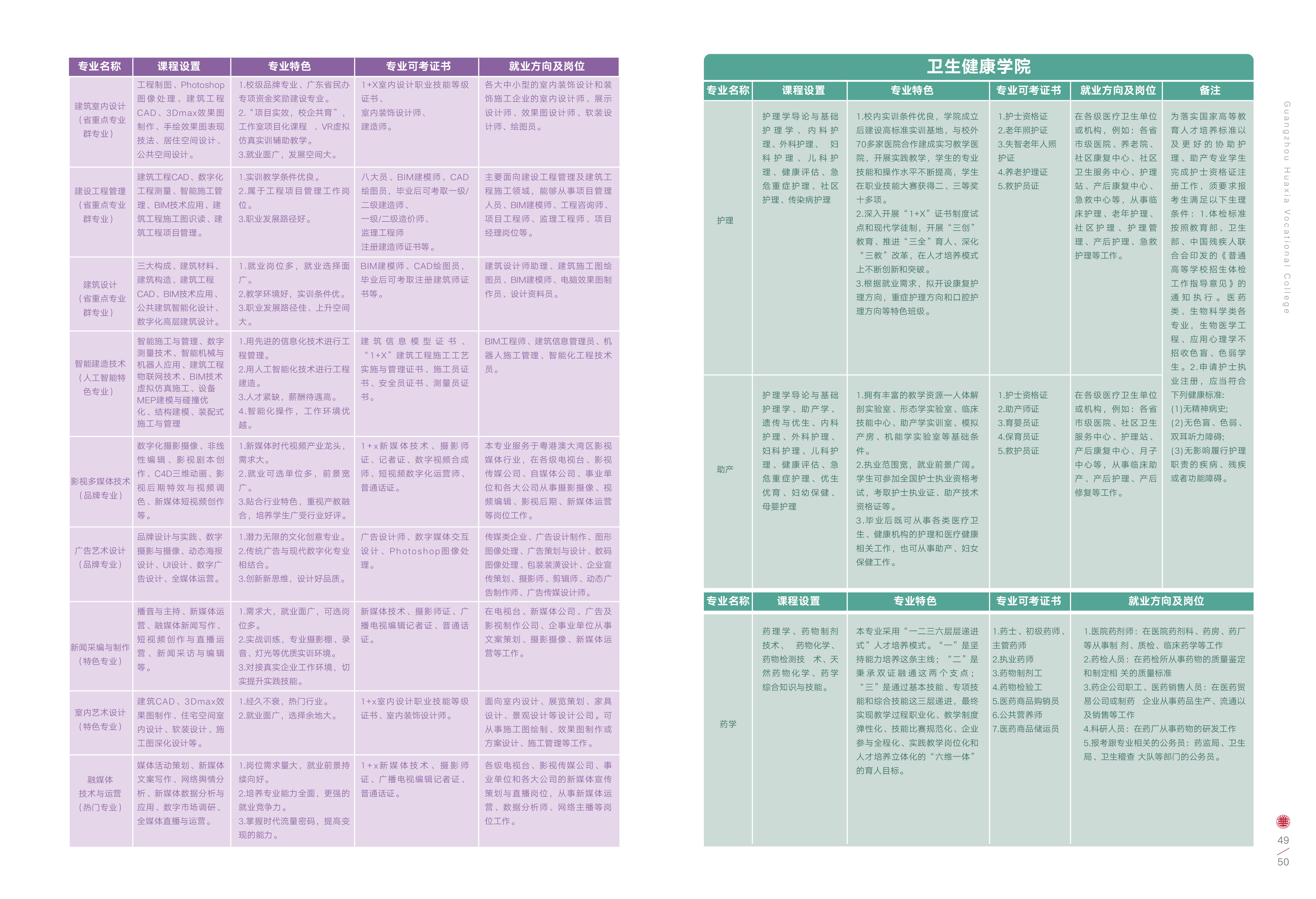 39-50  招生专业-2024年考生问答1213_画板 1 副本 4.jpg