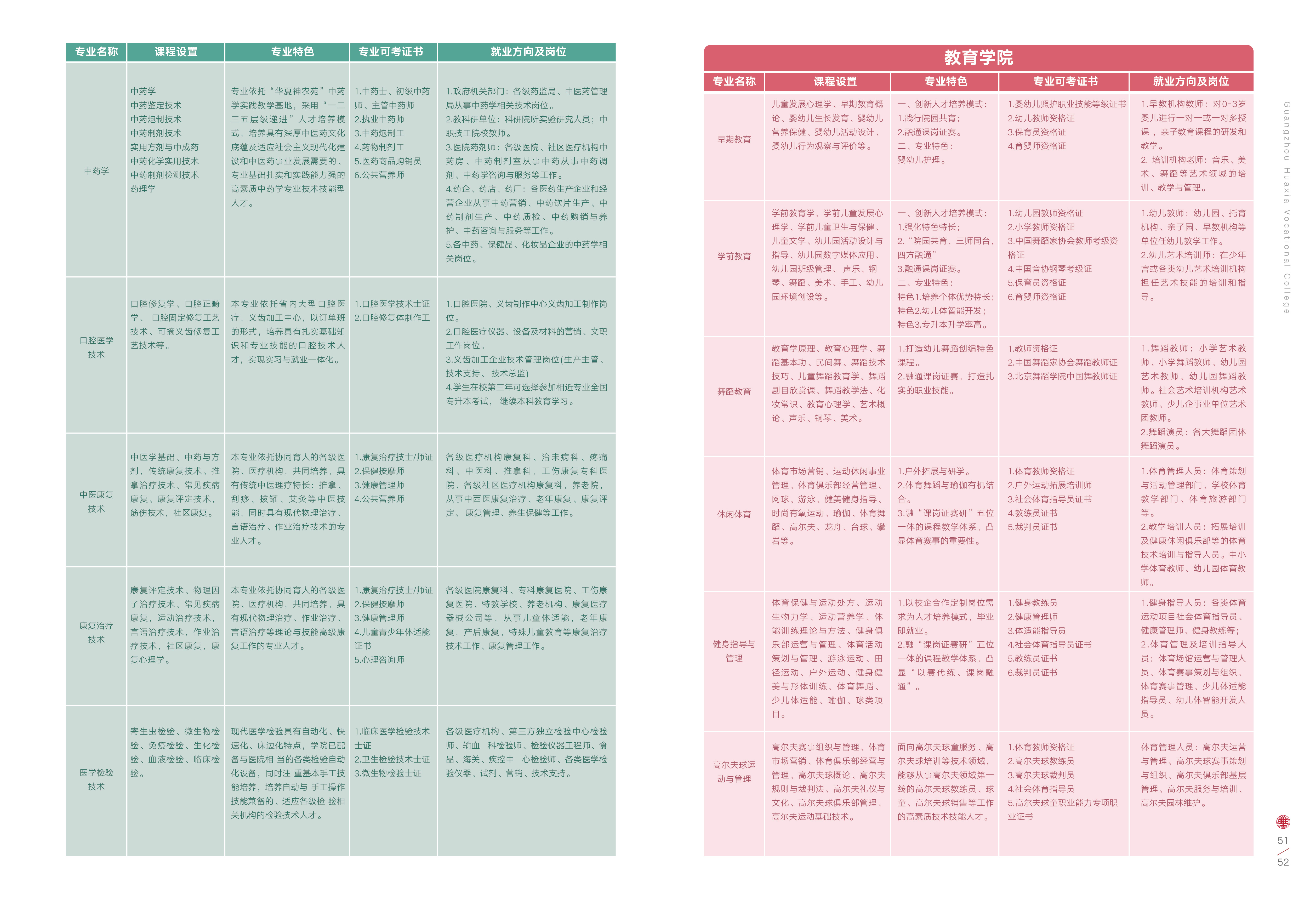 39-50  招生专业-2024年考生问答1213_画板 1 副本 5.jpg