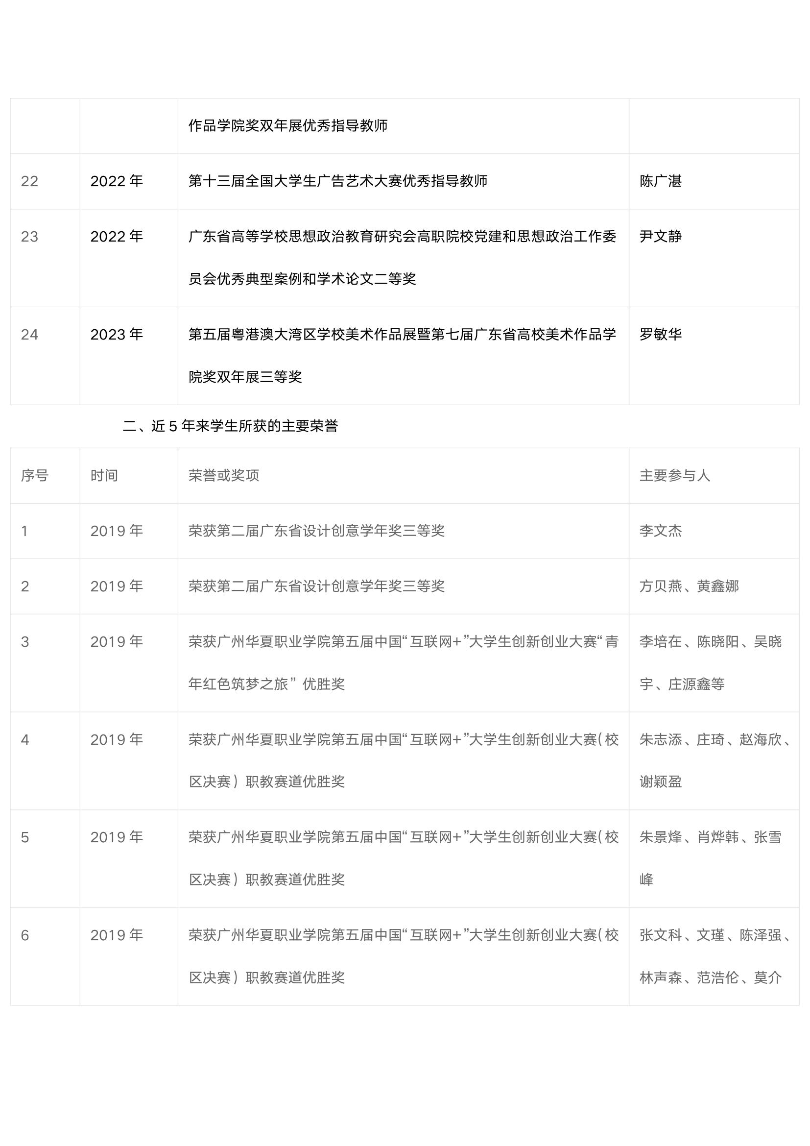 微信图片_20240602235449.jpg