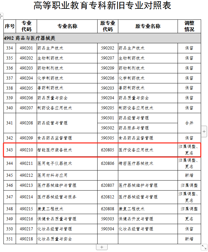 新旧名字.png