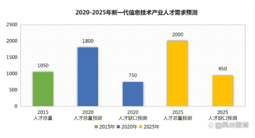 图片 5.png