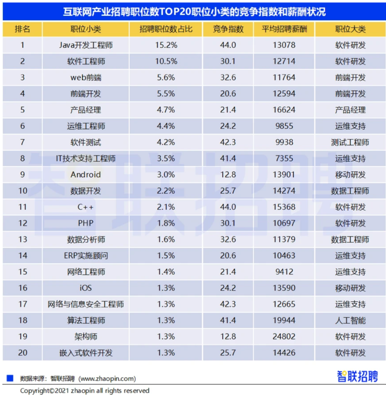 图片 7.png