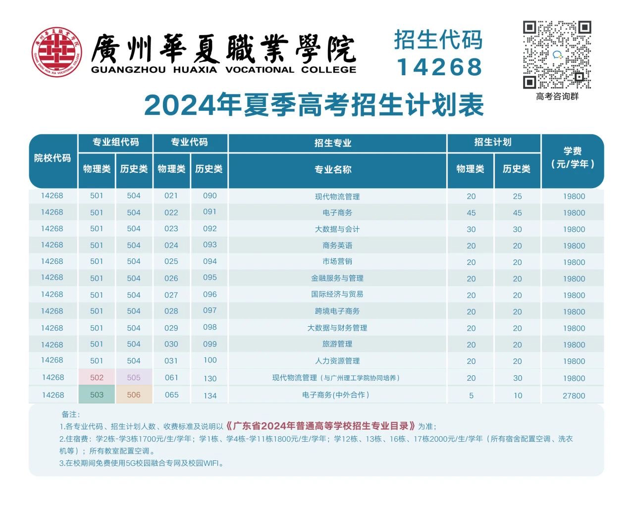 专业目录.jpg