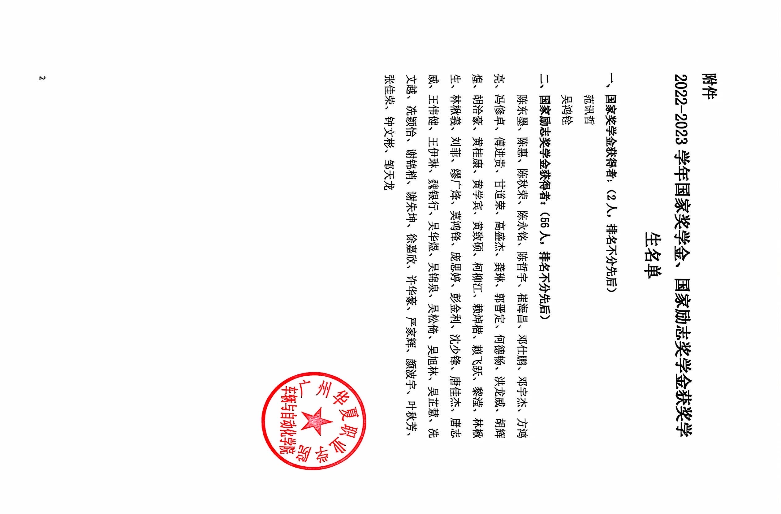 2022-2023国家奖学金、国家励志奖学金获得者表彰附件.jpg