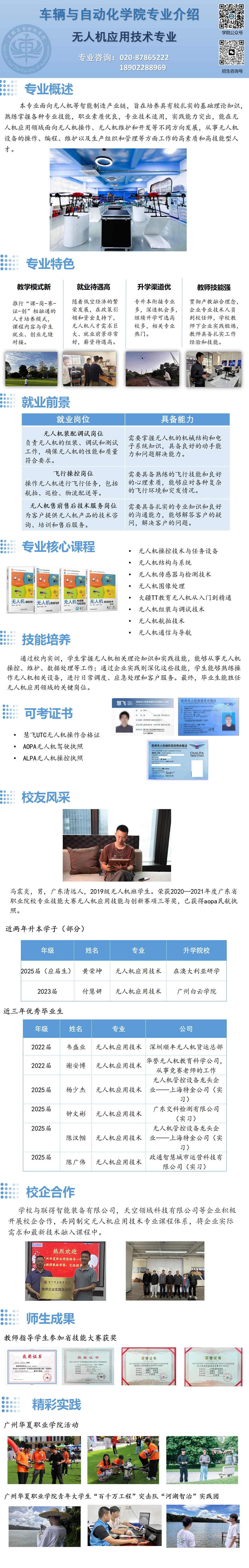 无人机应用技术专业介绍PPT2_01.png