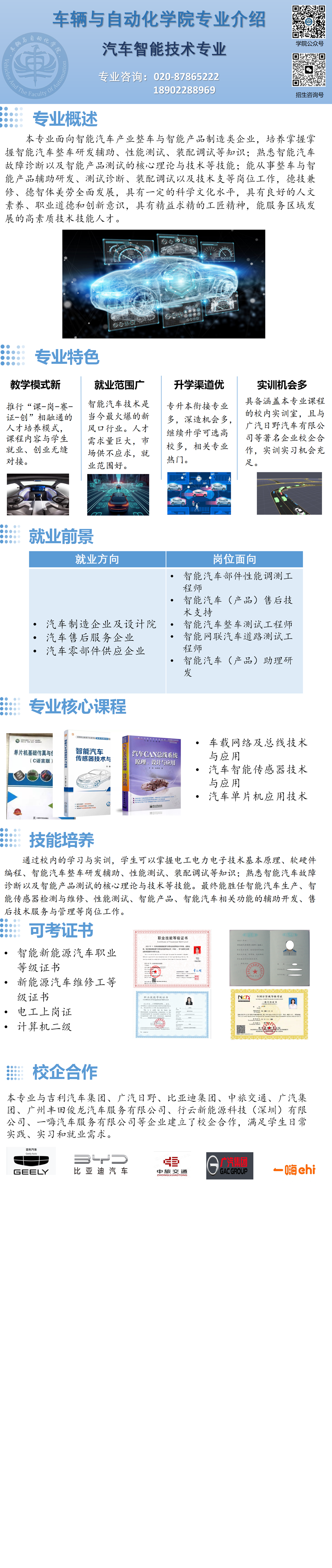 2025年汽车智能技术专业介绍2.24.12.23修改_01.png