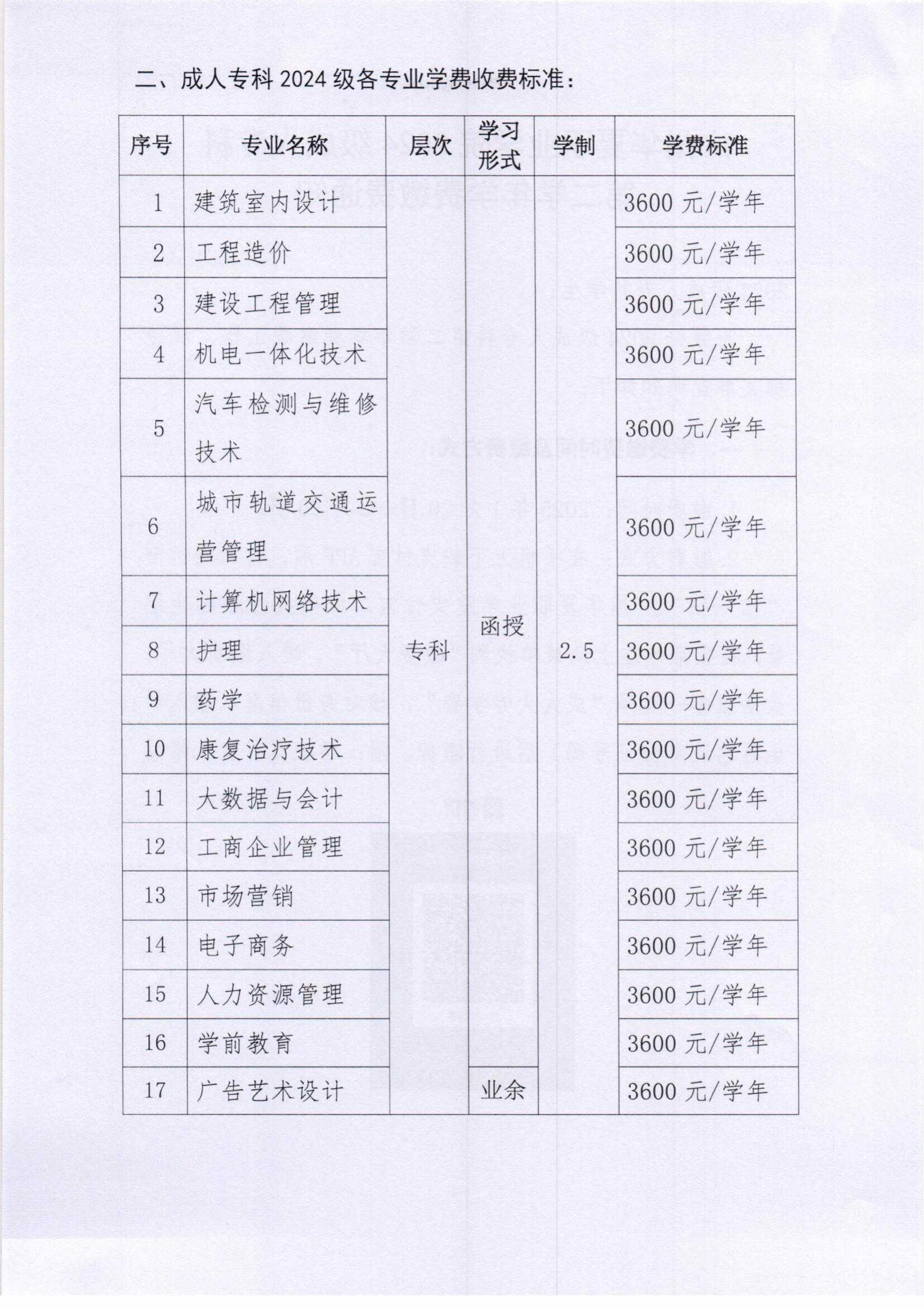 2024级成人大专第二年缴费通知(3)_01.jpg