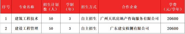 2025学徒制招生计划.png