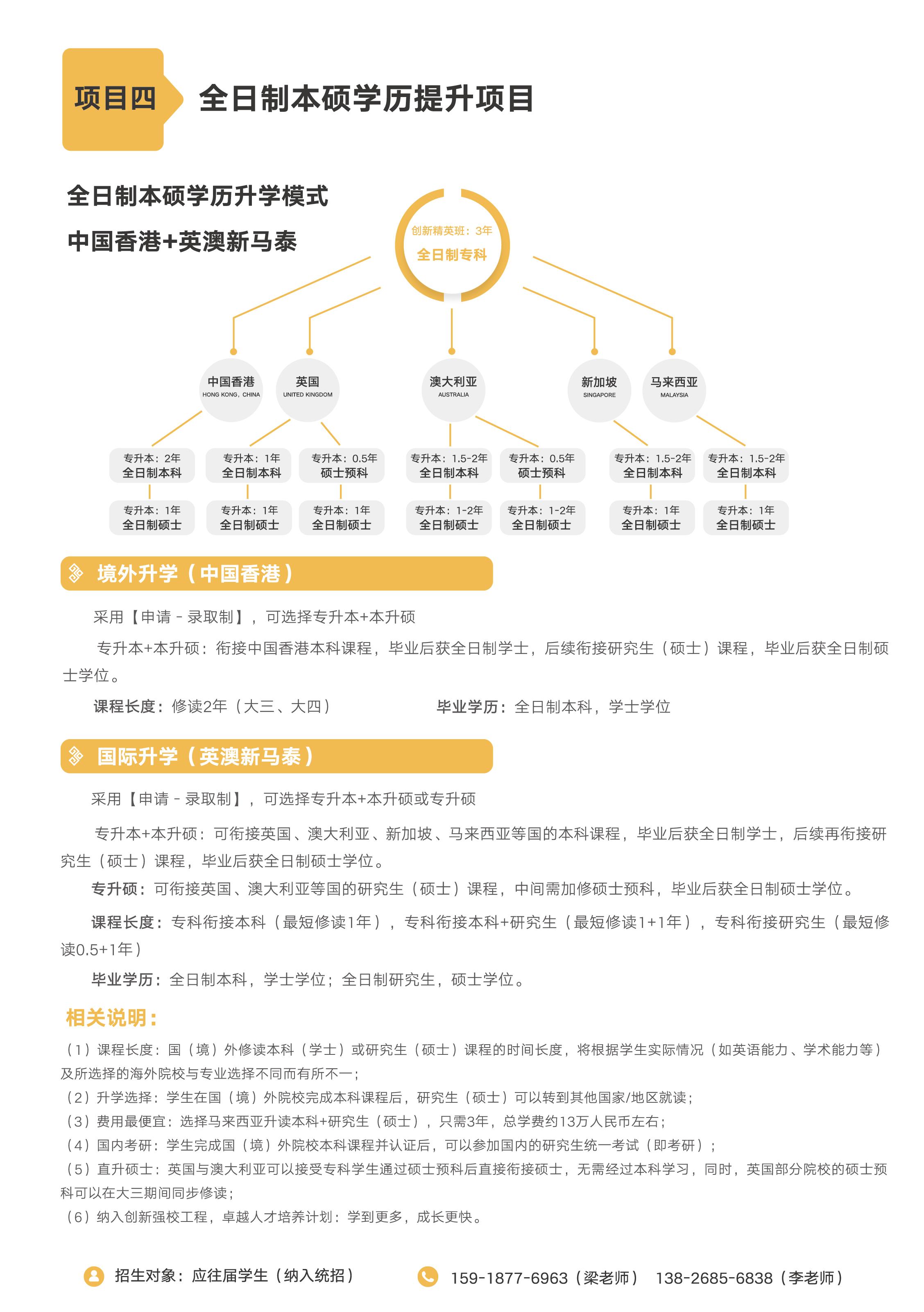 项目四 全日制本硕学历提升项目.jpg