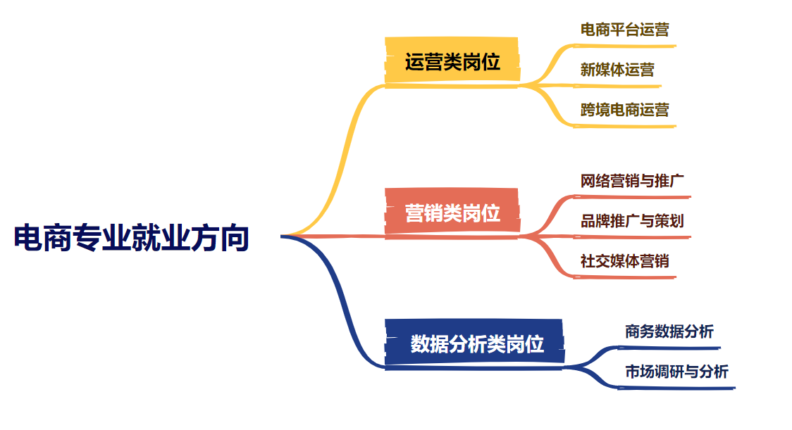 1743388992119063697.png 图片 11.png