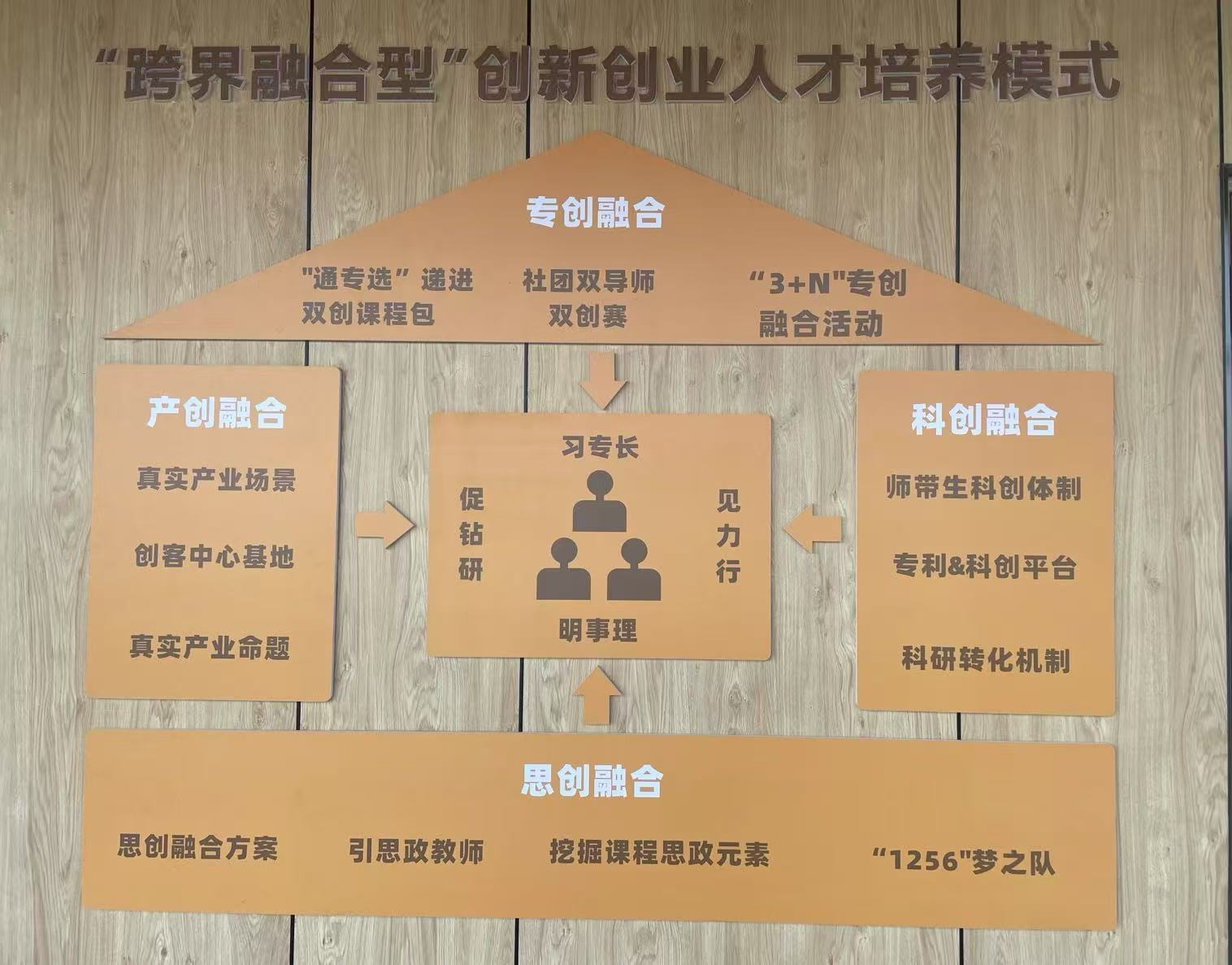 1743404370516025345.png 图片 1.png