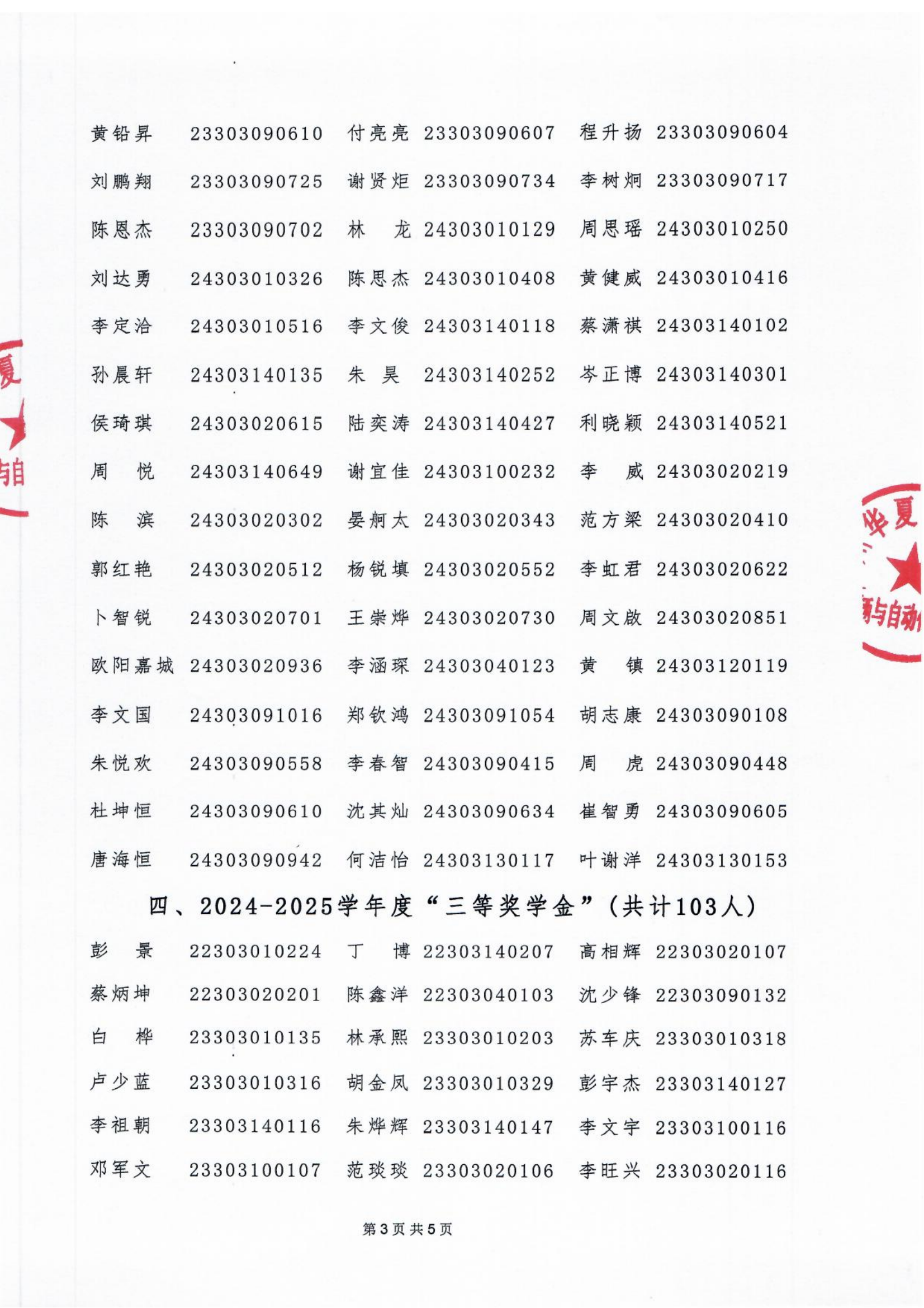 2024—2025学年度车辆学院学生评优评先公示表_02.png