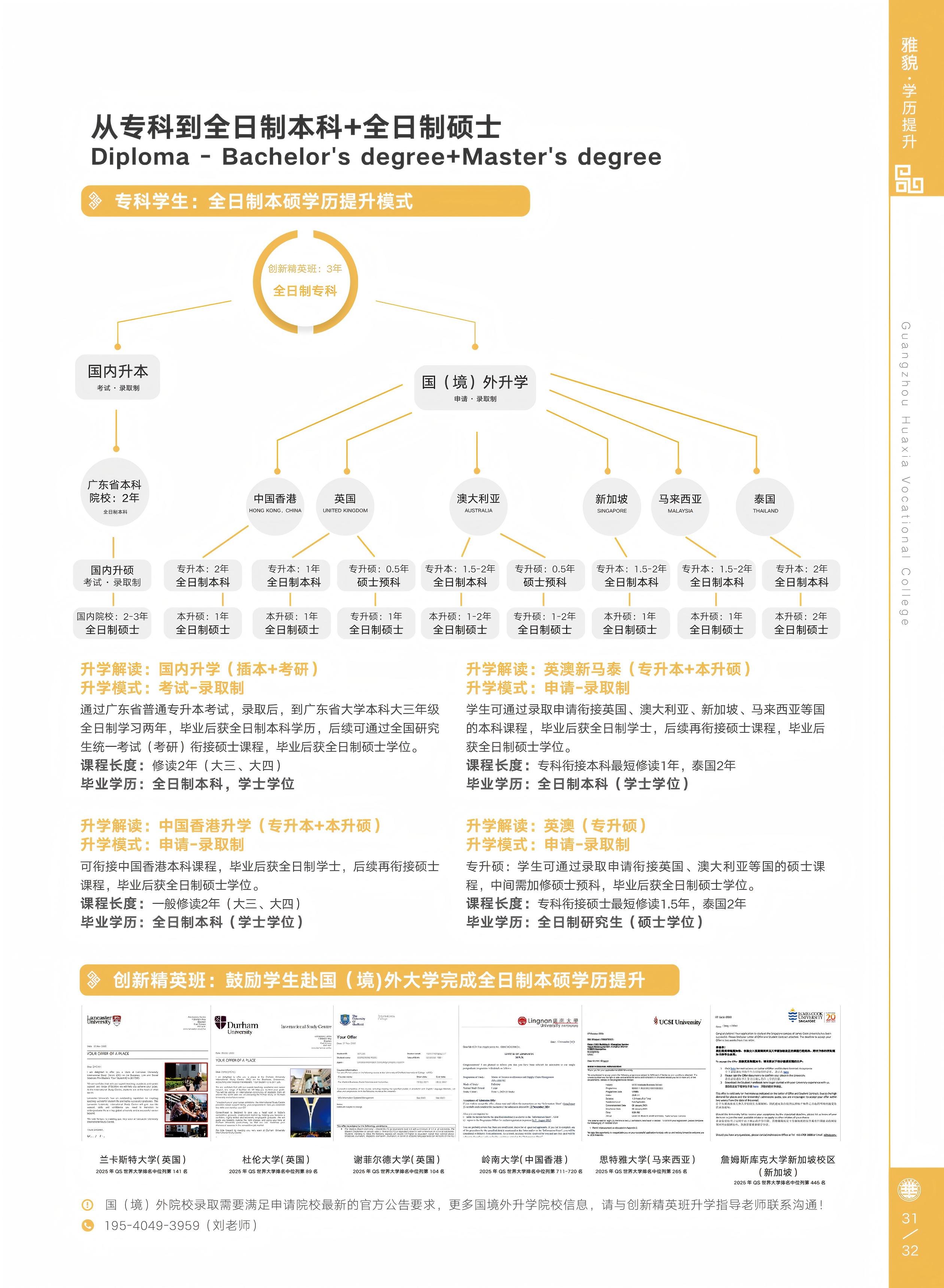 31-34学历提升_画板 1(2).jpg