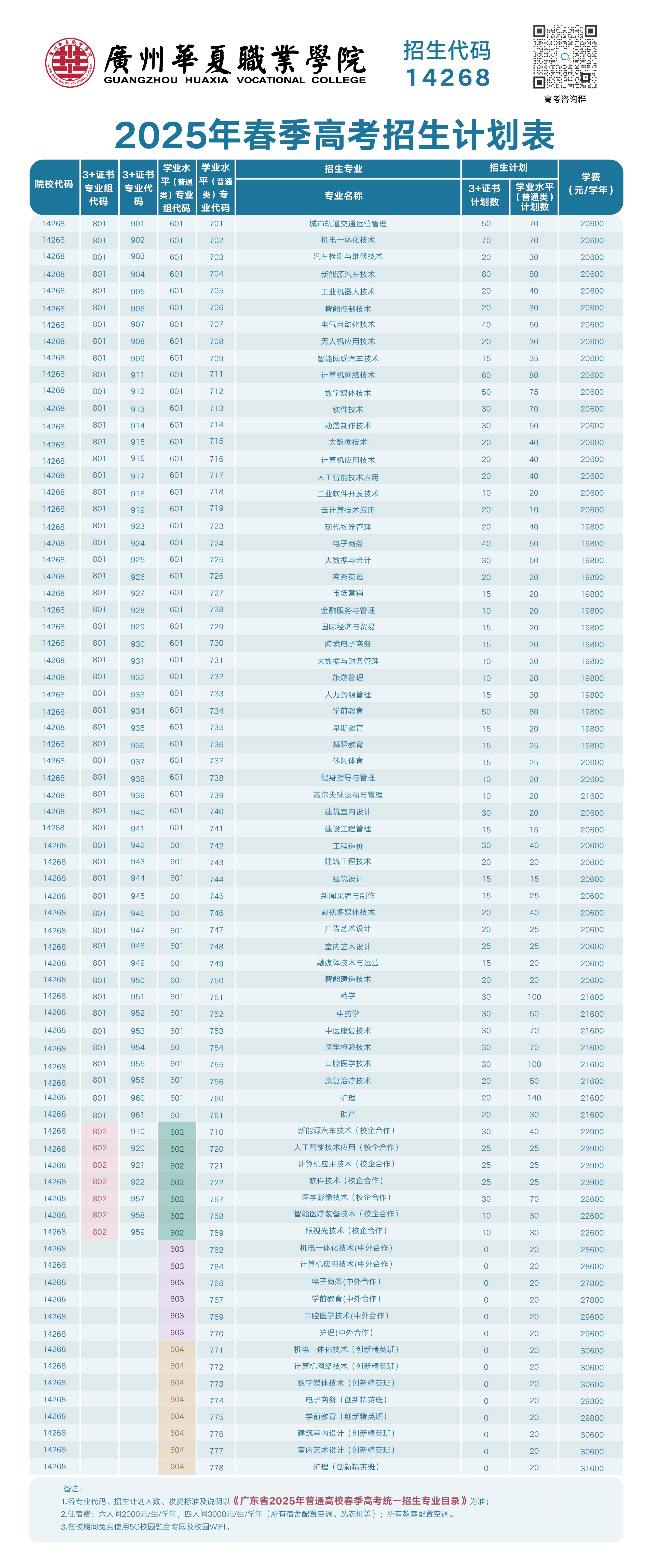 20250115招生计划表长图-有二维码_画板 1 - 副本.jpg