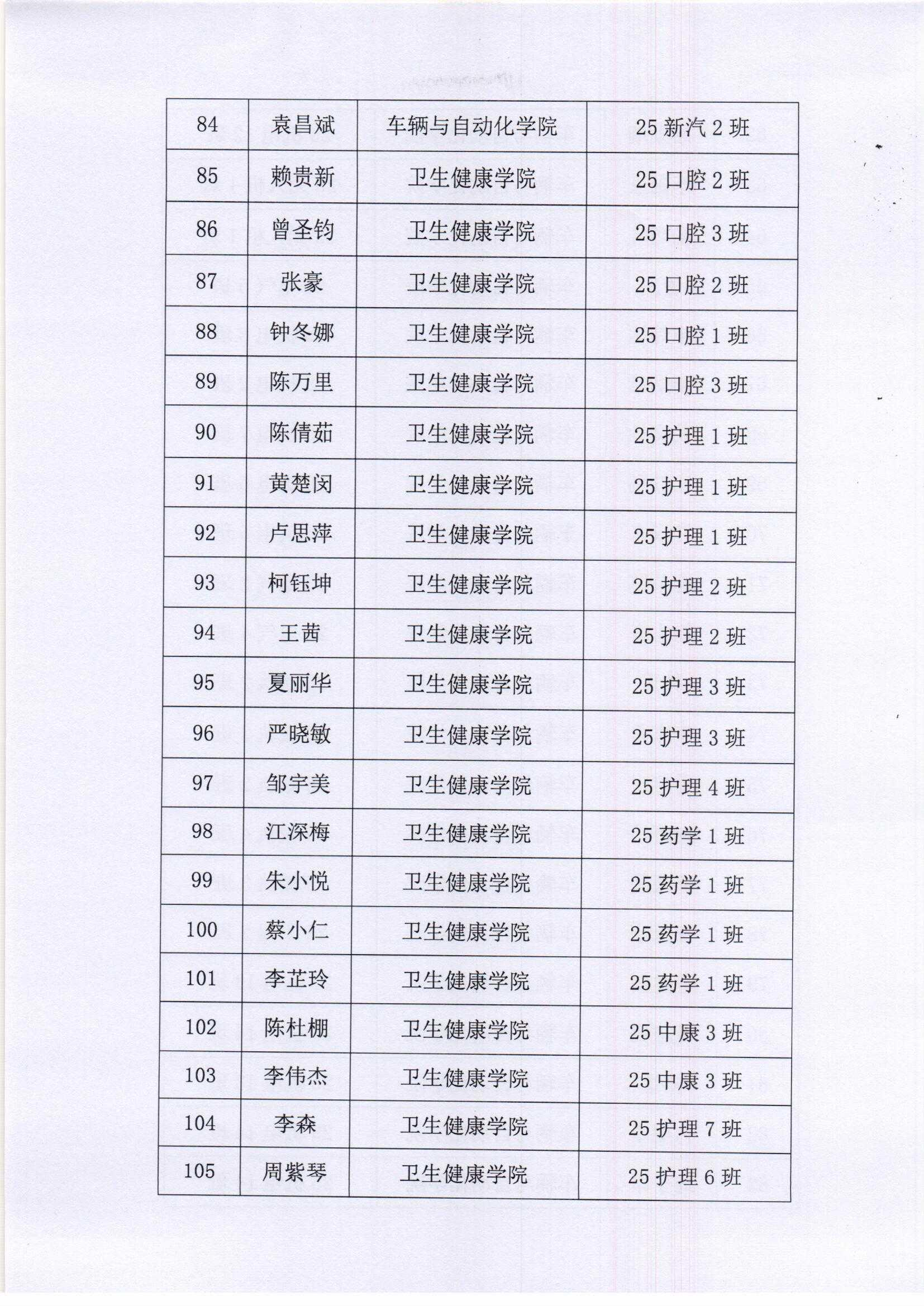 66ef70404fb1f92e4abf2a8663242222.png