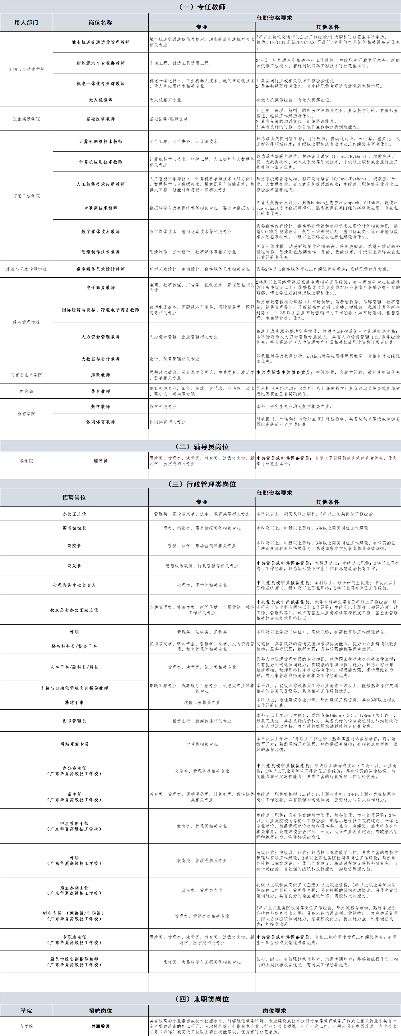 1762225606132084399.png e90a75c58615468ba64f0f4ef52acf31.png