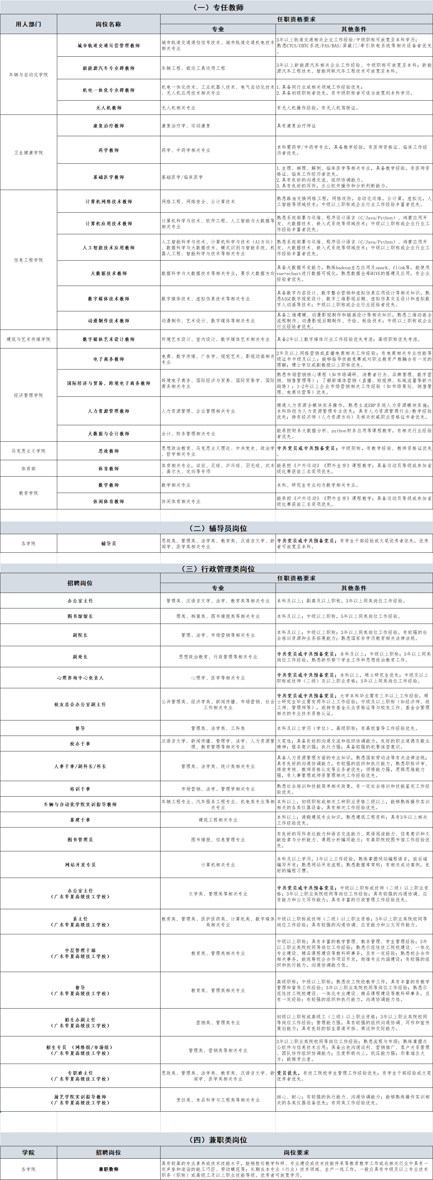 1763976640076009771.png image.png