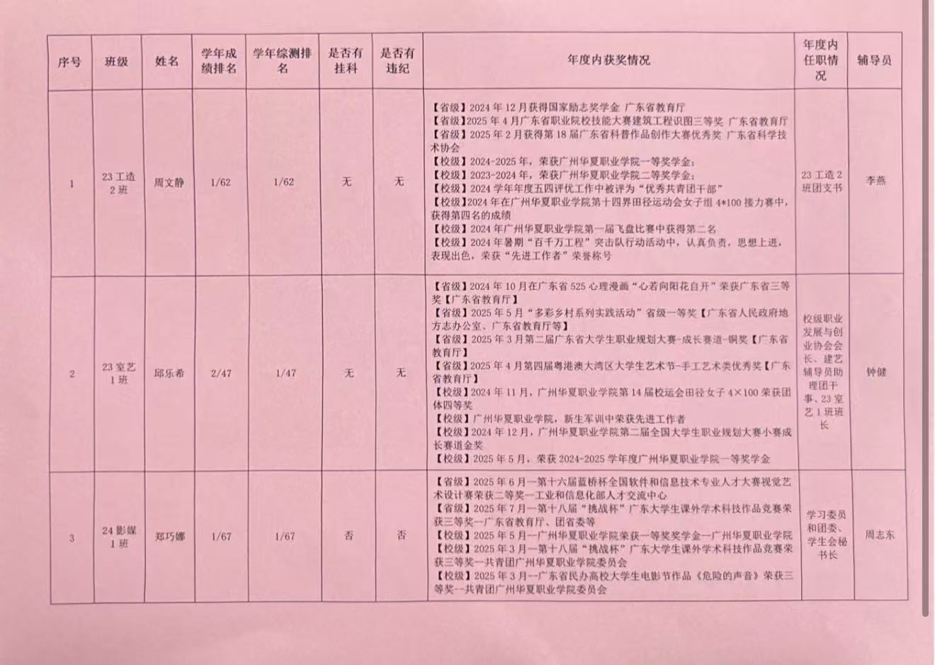 1765798208592086864.jpg 1e4ef7a08d0249f1d1e49f50552c9abd.jpg