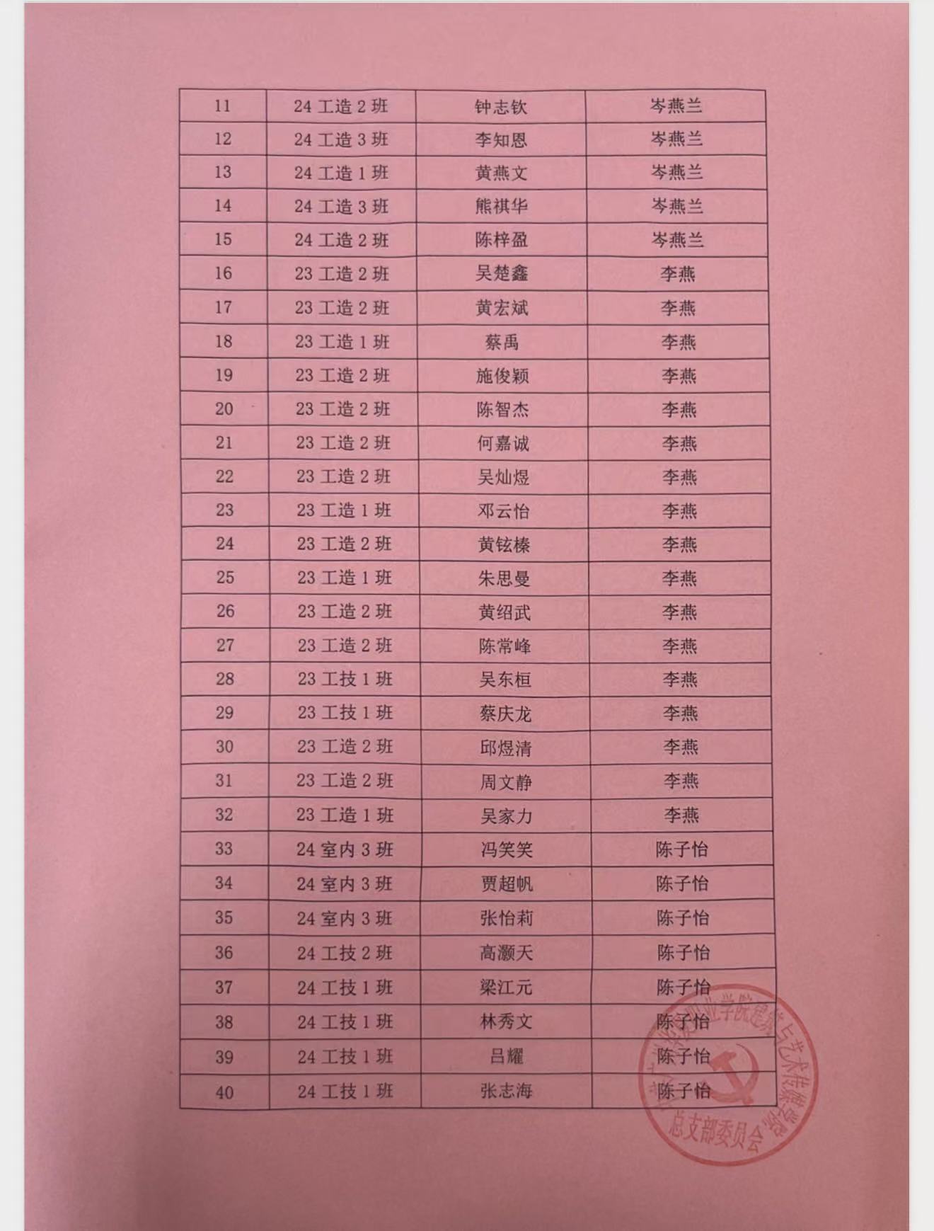 1765798773455033424.jpg 24a79c495104b2b660099165e7f5cc27.jpg