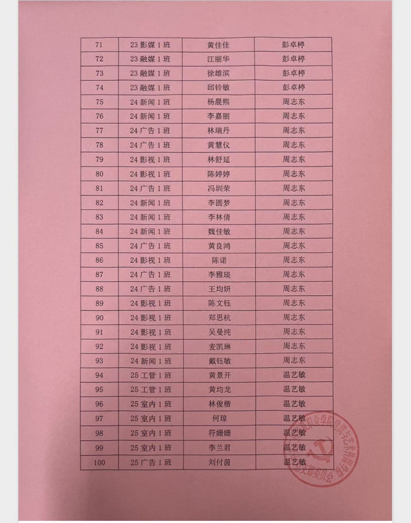 1765798809543073016.jpg 386b005a5847eee55fcbb4290c3989f9.jpg