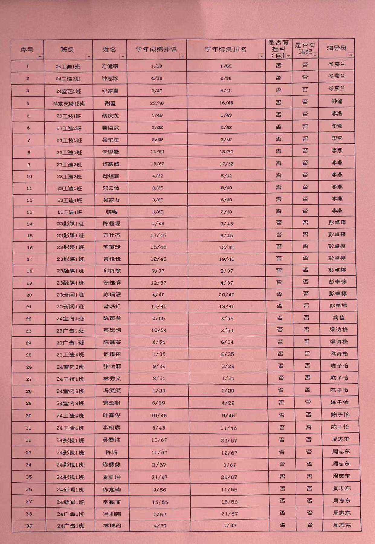 1765799243044090684.jpg 3af8574aa2e7aead9e69960e5789dcda.jpg