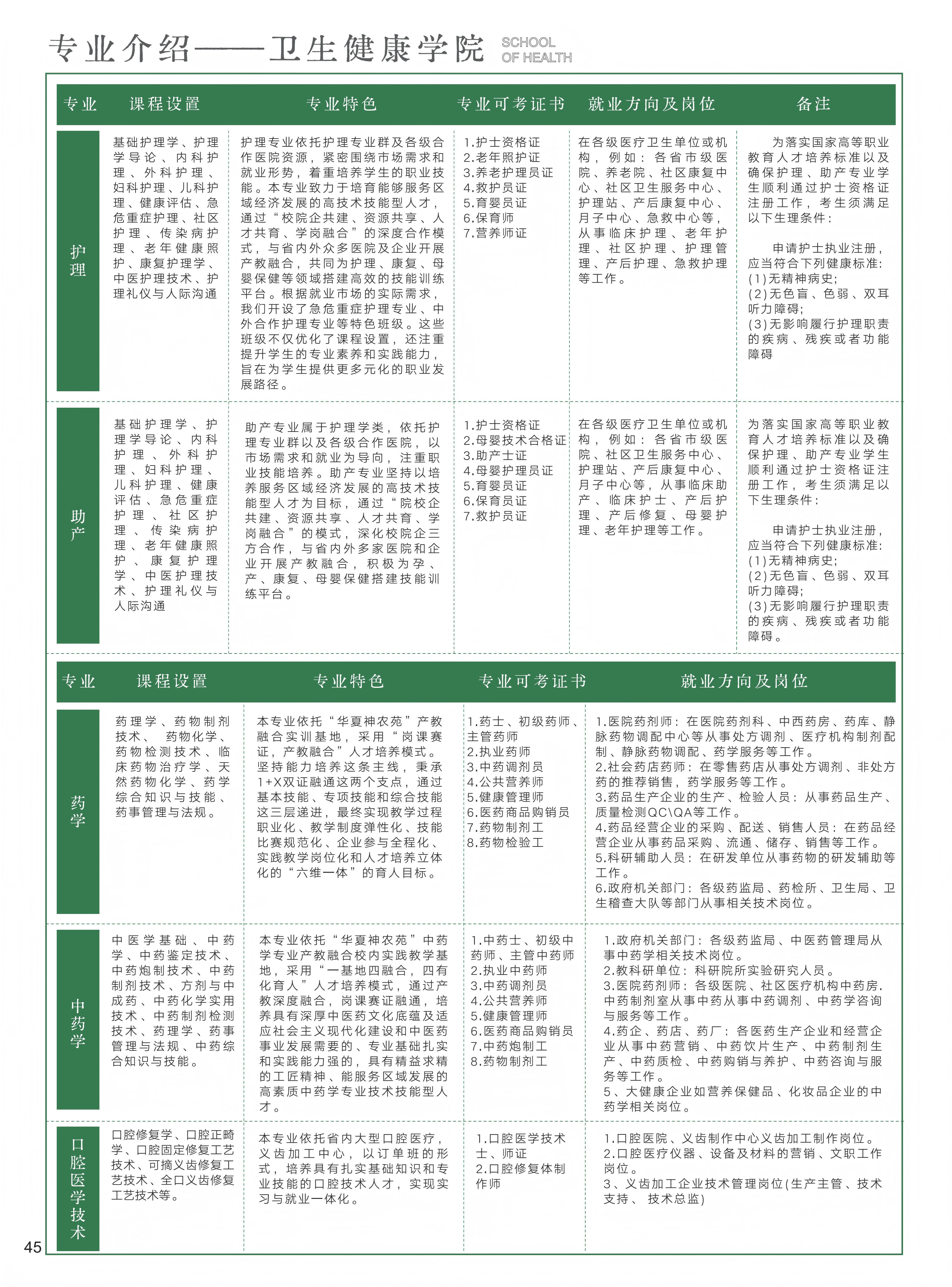 37-48招生详细目录及问答_05(1).png