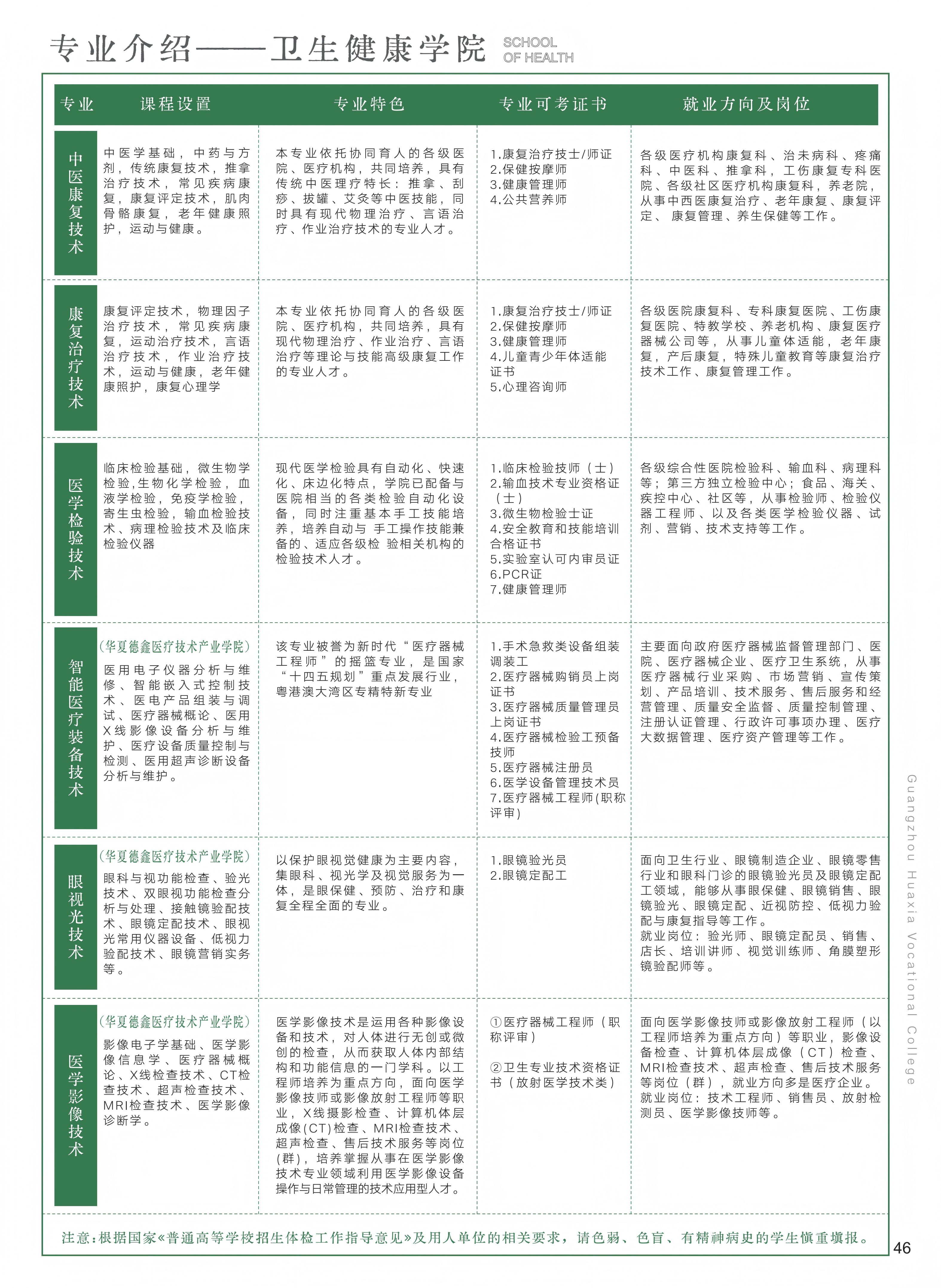 37-48招生详细目录及问答_05(2).png