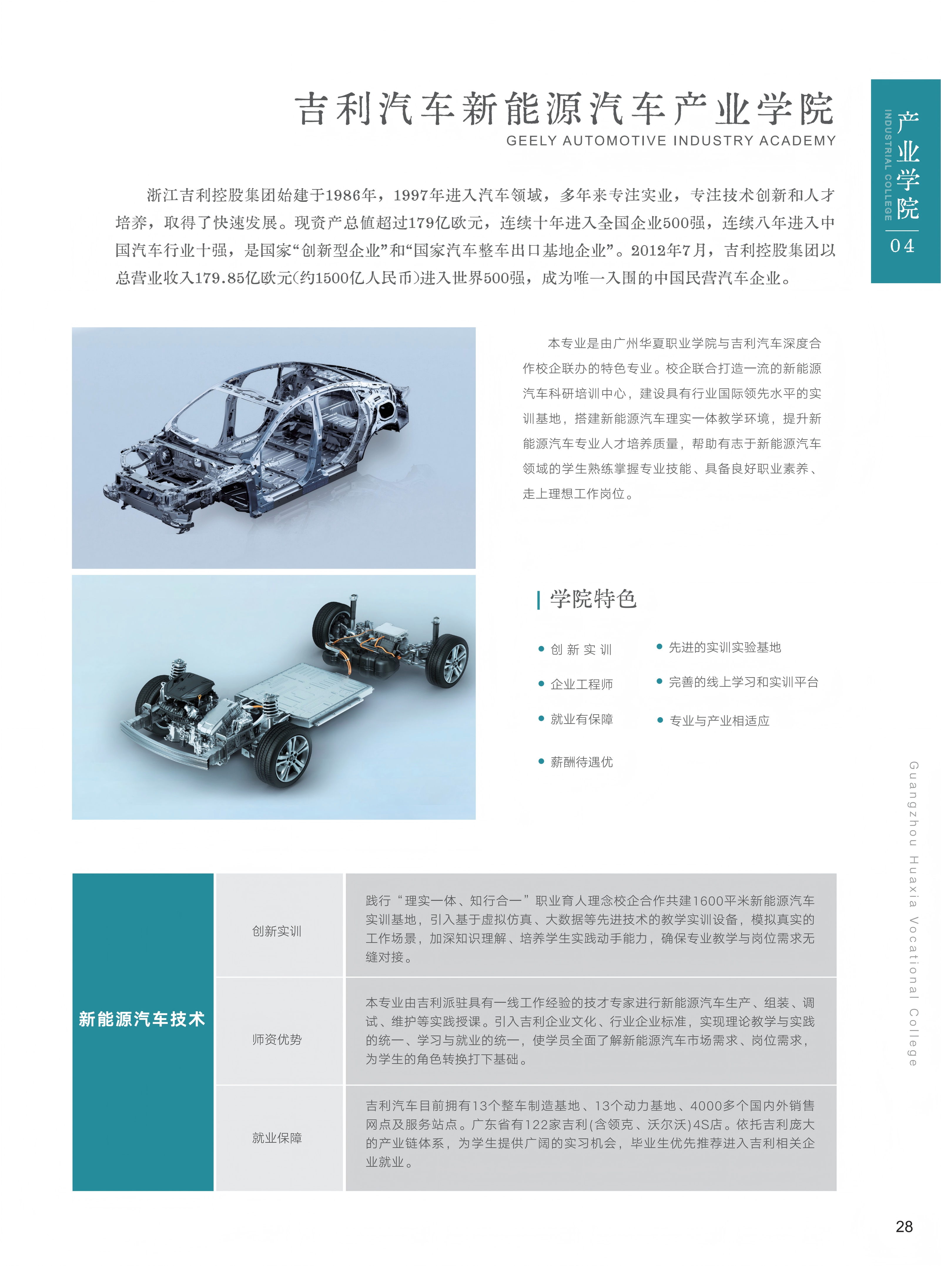 25-28产业学院_02(2).png