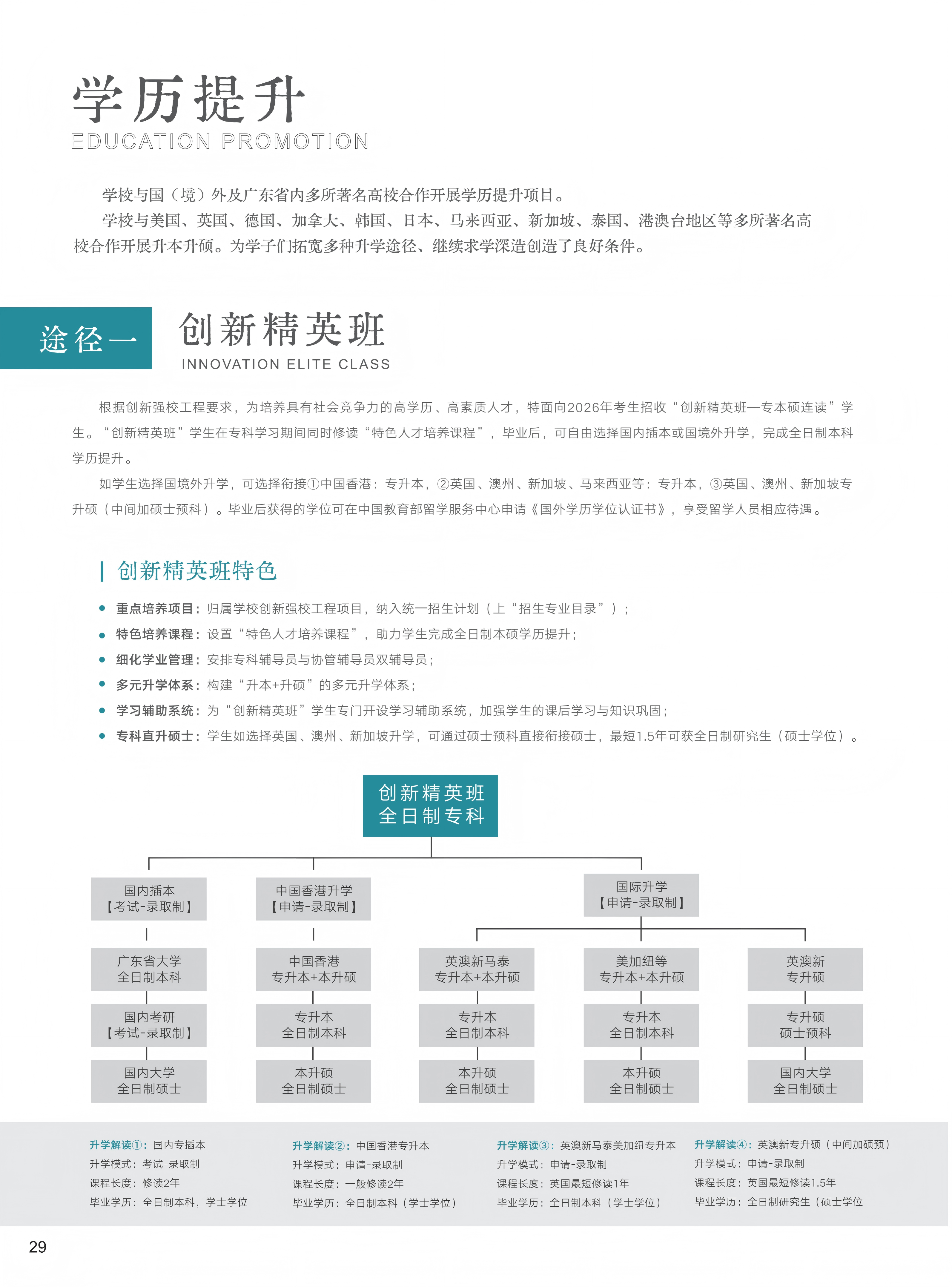 29-32学历提升_01(1).png
