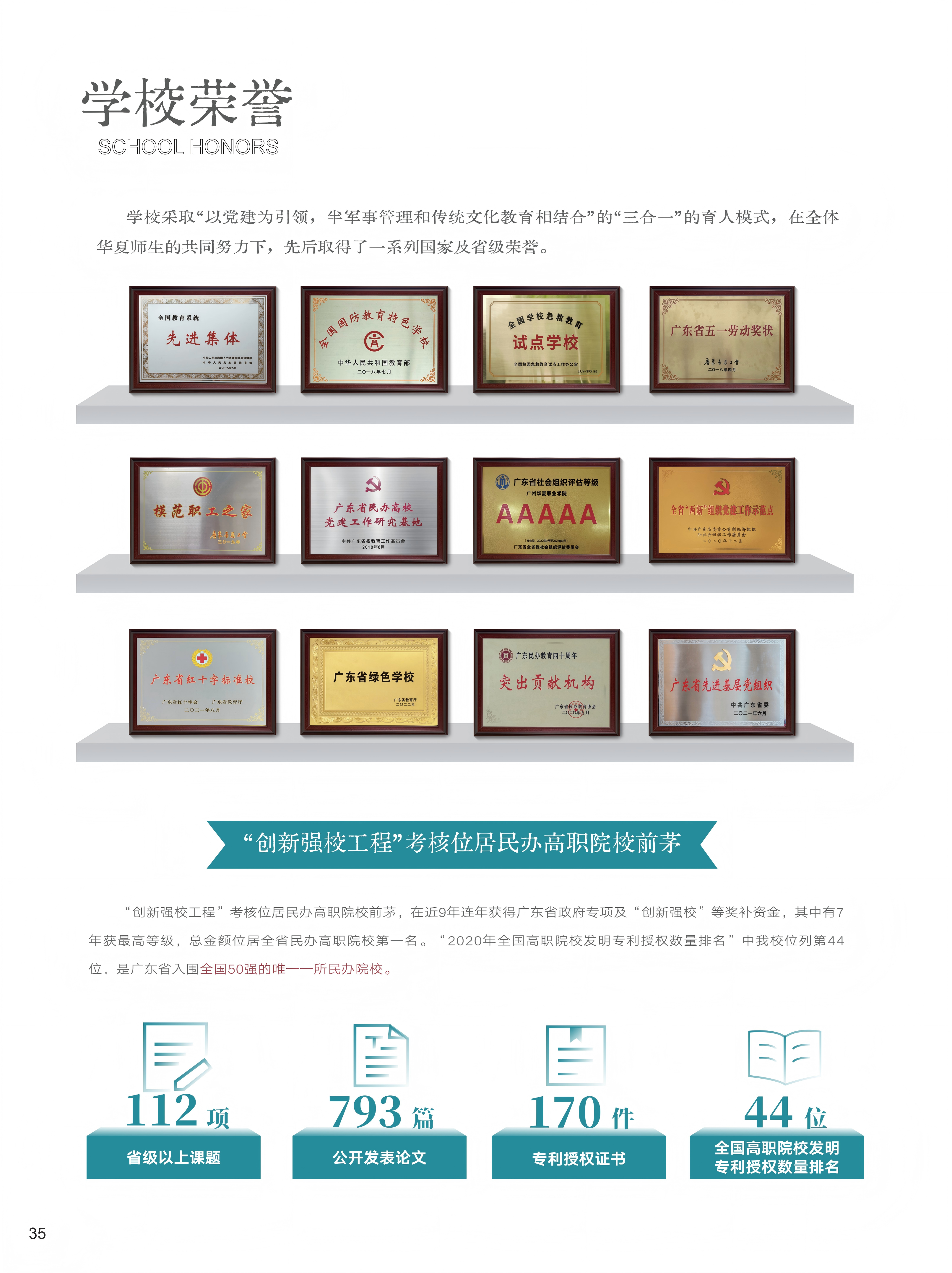 35-36学校荣誉+师生获奖_01(1).png