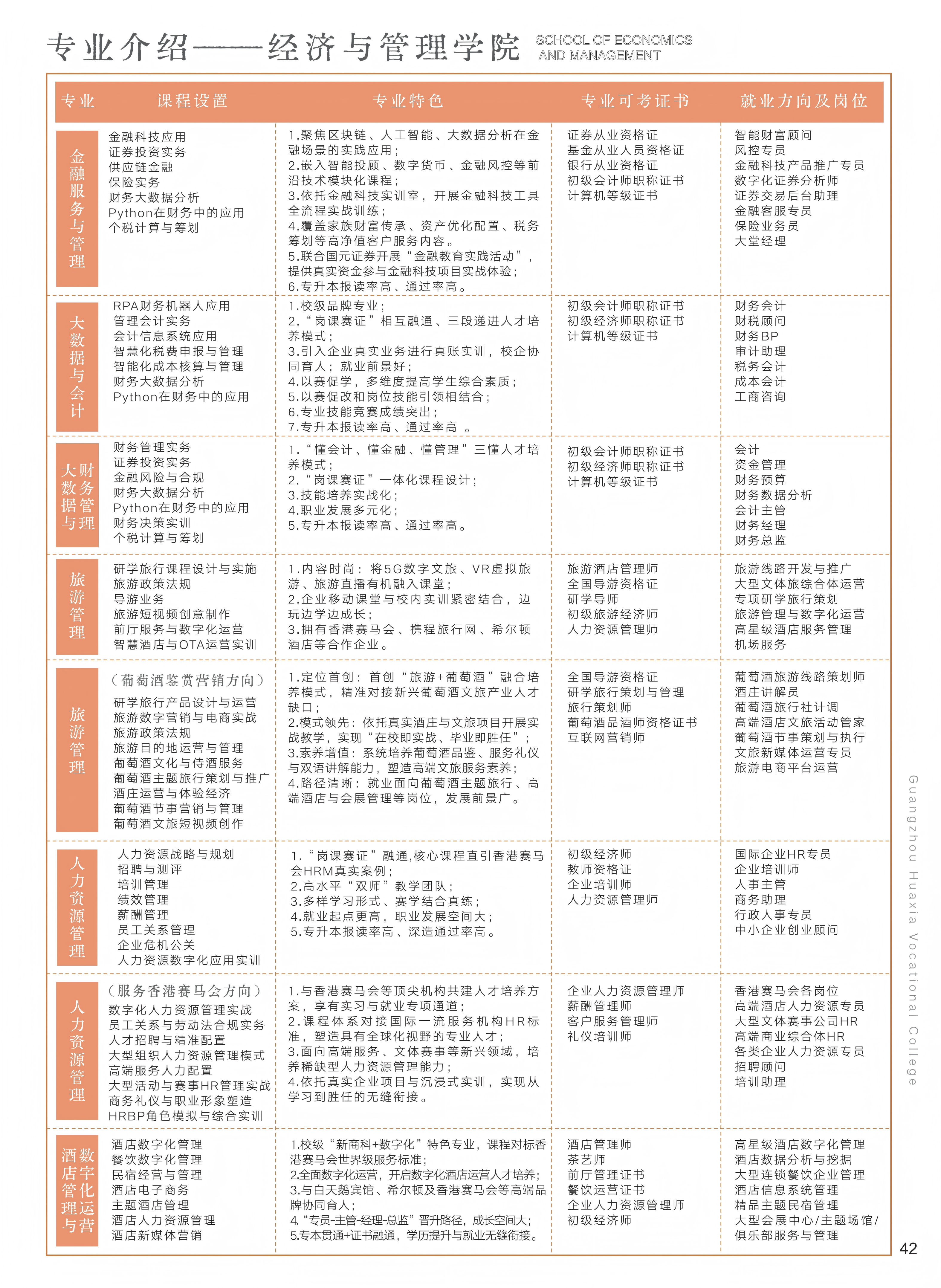37-48招生详细目录及问答_03(2).png